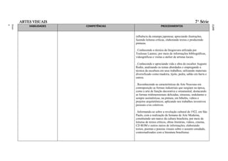 ARTES VISUAIS                                                                       7ª Série
ment
Funda
o
Ensin




                                                           RAL
                                                           FEDE
                                                           ITO
                                                           DISTR
                                                           DO
                                                           LAS
                                                           ESCO
                                                           DAS
                                                           A
                                                           BÁSIC
                                                           AÇÃO
                                                           EDUC
                                                           O DA
                                                           ÍCUL
                                                           CURR
            HABILIDADES   COMPETÊNCIAS                        PROCEDIMENTOS


                                         influência da estampa japonesa; apreciando ilustrações,
                                         fazendo leituras críticas, elaborando textos e produzindo
                                         pinturas.

                                         . Conhecendo a técnica da litogravura utilizada por
                                         Toulouse Lautrec; por meio de informações bibliográficas,
                                         videográficas e visitas a atelier de artistas locais.

                                         . Conhecendo e apreciando vida e obra do escultor Auguste
                                         Rodin, analisando os temas abordados e empregando a
                                         técnica da escultura em seus trabalhos; utilizando materiais
                                         diversificado como:madeira, tijolo, pedra, sabão em barra e
                                         outros.

                                         . Reconhecendo as características da Arte Nouveau em
                                         contraposição as formas industriais que surgiam na época,
                                         como a arte de função decorativa e ornamental; destacando
                                         as formas tridimensionais delicadas, sinuosas, ondulantes e
                                         sempre assimétricas, na pintura, em bibelôs, vidros e
                                         projetos arquitetônicos; aplicando nos trabalhos inventivos
                                         pessoais e/ou coletivos.

                                         . Informando-se sobre a revolução cultural de 1922, em São
                                         Paulo, com a realização da Semana de Arte Moderna,
                                         constituindo um marco da cultura brasileira; por meio de
                                         leituras de textos críticos, obras literárias, videos, cinema,
                                         CD ROM e outros meios de informações; elaborando
                                         textos, poemas e poesias visuais sobre o assunto estudado,
                                         contextualizados com a literatura brasiliense.
 
