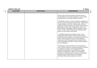 ARTES VISUAIS                                                                       7ª Série




                                                           RAL
                                                           FEDE
                                                           ITO
                                                           DISTR
                                                           DO
                                                           LAS
                                                           ESCO
                                                           DAS
                                                           A
                                                           BÁSIC
                                                           AÇÃO
                                                           EDUC
                                                           O DA
                                                           ÍCUL
                                                           CURR
ment
Funda
o
Ensin




            HABILIDADES   COMPETÊNCIAS                        PROCEDIMENTOS


                                         estético; obras críticas encerrando a arte dos museus e
                                         artistas dadaístas como Marcel Duchamp e outros; lendo,
                                         produzindo textos e fazendo trabalhos inventivos.

                                         - Percebendo a técnica, o tema, os elementos compositivos
                                         de obras Cubistas; destacando artistas como : Pablo Picasso,
                                         Georges Braque e Juan Gris;, diferenciando o cubismo
                                         analítico do cubismo sintético; por meio de leituras críticas,
                                         apreciação de obras, slides, transparências, vídeos, CD
                                         ROM, internet; empregando colagem (estampas e objetos,
                                         jornais, revistas e fotos colados à tela); utilizando temas
                                         atuais e do seu contexto sociocultural.

                                         - Aprendendo princípios geométricos, forma, cor na
                                         composição; diferenciando o abstracionismo informal
                                         do abstracionismo geométrico, utilizando leituras de textos,
                                         slides e videos; produzindo textos; experimentando a
                                         composição com formas geométricas e reconhecendo os
                                         artistas: Kandinsky, Paul Klee e Walter Gropius (arquiteto
                                         da escola Bauhaus).

                                         . Pesquisando o estilo concretista e suas características
                                         como: redução da pintura a elementos geométricos simples
                                         e a algumas cores puras , arte abstrata geométrica,
                                         rigorosamente matemática, que influenciou o mundo
                                         moderno, as habitações, os objetos, a arte industrial e
                                         publicitária, conhecendo obras e artistas como Mondrian,
                                         buscando fontes de informações diversificadas e
                                         produzindo obras artísticas pessoais e coletivas.
 
