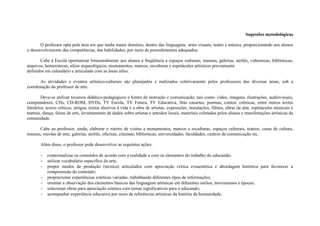 Sugestões metodológicas

       O professor opta pela área em que tenha maior domínio, dentro das linguagens: artes visuais, teatro e música, proporcionando aos alunos
o desenvolvimento das competências, das habilidades, por meio de procedimentos adequados.

       Cabe à Escola oportunizar bimestralmente aos alunos a freqüência a espaços culturais, museus, galerias, ateliês, videotecas, bibliotecas,
arquivos, hemerotecas, sítios arqueológicos, monumentos, marcos, esculturas e espetáculos artísticos previamente
definidos em calendário e articulado com as áreas afins.

      As atividades e eventos artístico-culturais são planejados e realizados coletivamente pelos professores das diversas áreas, sob a
coordenação do professor de arte.

         Deve-se utilizar recursos didático-pedagógicos e fontes de instrução e comunicação, tais como: vídeo, imagens, ilustrações, audiovisuais,
computadores, CDs, CD-ROM, DVDs, TV Escola, TV Futura, TV Educativa, fitas cassetes, poemas, contos, crônicas, entre outros textos
literários, textos críticos, artigos, textos alusivos à vida e a obra de artistas, exposições, instalações, filmes, obras de arte, espetáculos musicais e
teatrais, dança, feiras de arte, levantamento de dados sobre artistas e artesãos locais, materiais coletados pelos alunos e manifestações artísticas da
comunidade.

      Cabe ao professor, ainda, elaborar o roteiro de visitas a monumentos, marcos e esculturas, espaços culturais, teatros, casas de cultura,
museus, escolas de arte, galerias, ateliês, oficinas, cinemas, bibliotecas, universidades, faculdades, centros de comunicação etc.

       Além disso, o professor pode desenvolver as seguintes ações:

        contextualizar os conteúdos de acordo com a realidade e com os elementos do trabalho do educando;
        utilizar vocabulário específico da arte;
        propor modos de produção (técnica) articulados com apreciação crítica e/ouestética e abordagem histórica para favorecer a
         compreensão do conteúdo;
        proporcionar experiências estéticas variadas, trabalhando diferentes tipos de informações;
        orientar a observação dos elementos básicos das linguagens artísticas em diferentes estilos, movimentos e épocas;
        selecionar obras para apreciação estética com temas significativos para o educando;
        acompanhar experiência educativa por meio de referências artísticas da história da humanidade;
 