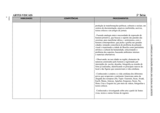 ARTES VISUAIS                                                                       5ª Série
ment
Funda
o
Ensin




             HABILIDADES   COMPETÊNCIAS                        PROCEDIMENTOS




                                                                                                                                                      ____
                                          produção às transformações políticas, culturais e sociais, em
                                          centros de documentação, arquivos multimídia, acervos,
                                          textos críticos e em artigos de jornais.




                                                                                                                                                      ________
                                          - Fazendo analogia entre a necessidade de expressão do




                                                                                                          CURULO DA DAS ESCOLAS DO DISTRITO FEDERAL
                                          homem primitivo, que buscou o suporte das paredes das
                                          cavernas, para manifestar idéias e sentimentos, com o
                                          homem contemporâneo, que picha e grafita nas grandes
                                          cidades, tomando consciência do problema da poluição




                                                                                                                                                      CURRÍCULO DA EDUCAÇÃO BÁSICA DAS ESCOLAS DO DISTRITO
                                          visual e respeitando a cidade de Brasília como patrimônio
                                          artístico e cultural da humanidade, solucionando o
                                          problema dos suportes, buscando ambientes internos
                                          e materiais alternativos.

                                          - Observando, na sua cidade ou região, elementos da
                                          natureza construídos pelo homem e registrando por
                                          intermédio de: escrita, desenho, fotografia ou reunião de
                                          fotos já realizadas, identificando os principais marcos do
                                          local e das figuras que caracterizam a vida cotidiana.

                                          - Conhecendo o cenário e a vida cotidiana dos diferentes
                                          povos que ocupavam o continente Americano antes da
                                          chegada dos europeus (Jês, Tupis- Guaranis, Incas, Aruak,
                                          Karib, Maias, Astecas, Apaches, Iroqueses, Sioux, Na-
                                          Dene, Cree e Esquim ós), por meio de vídeos, fotografias e
                                          textos críticos.

                                          . Conhecendo e investigando sobre arte a partir de fontes
                                          vivas, textos e outras formas de registro.
 