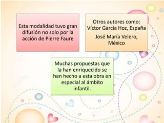 Esta modalidad tuvo gran
difusión no solo por la
acción de Pierre Faure
Otros autores como:
Víctor García Hoz, España
José María Velero,
México
Muchas propuestas que
la han enriquecido se
han hecho a esta obra en
especial al ámbito
infantil.
 