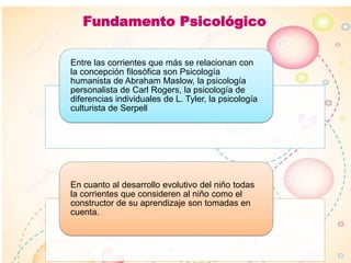 Fundamento Psicológico
Entre las corrientes que más se relacionan con
la concepción filosófica son Psicología
humanista de Abraham Maslow, la psicología
personalista de Carl Rogers, la psicología de
diferencias individuales de L. Tyler, la psicología
culturista de Serpell
En cuanto al desarrollo evolutivo del niño todas
la corrientes que consideren al niño como el
constructor de su aprendizaje son tomadas en
cuenta.
 