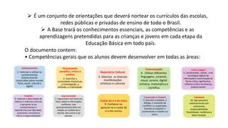  É um conjunto de orientações que deverá nortear os currículos das escolas,
redes públicas e privadas de ensino de todo o Brasil.
 A Base trará os conhecimentos essenciais, as competências e as
aprendizagens pretendidas para as crianças e jovens em cada etapa da
Educação Básica em todo país.
O documento contem:
• Competências gerais que os alunos devem desenvolver em todas as áreas:
Conhecimento
1. Valorizar e utilizar os
conhecimentos
historicamente
construídos sobre mundo
físico, social, cultural e
digital
Pensamento
científico, crítico e
criativo
2. Exercitar a
curiosidade intelectual,
a investigação, a
reflexão, a criatividade.
Repertório Cultural
3. Valorizar as diversas
manifestações
artísticas e culturais
Comunicação
4. Utilizar diferentes
linguagens, corporal,
visual, sonora, digital
artística, matemática e
científica
Cultura Digital
5. Compreender, utilizar, criar
tecnologias digitais de
informação e comunicação de
forma crítica, significativa,
reflexiva e ética nas diversas
práticas sociais
Trabalho
6. Valorizar a diversidade de
saberes e vivências culturais
e apropriar-se de
conhecimentos e
experiências com liberdade,
autonomia, consciência
crítica e responsabilidade
Argumentação
7. Argumentar com base em
fatos, dados e informações
confiáveis, com
posicionamento ético em
relação ao cuidado de si
mesmo, dos outros e do
planeta.
Cuidar de si e do outro
8. Conhecer-se,
apreciar-se e cuidar de
si e dos outros.
Cooperação e Empatia
9. Exercitar a empatia, o
diálogo, a resolução de
conflitos e a cooperação,
fazendo-se respeitar e
promovendo o respeito ao
outro.
Cidadania
10. Agir pessoal e
coletivamente com
autonomia,
responsabilidade,
flexibilidade, resiliência e
determinação.
 
