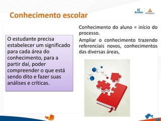 Conhecimento escolar
Conhecimento do aluno = início do
processo.
Ampliar o conhecimento trazendo
referenciais novos, conhecimentos
das diversas áreas,
O estudante precisa
estabelecer um significado
para cada área do
conhecimento, para a
partir daí, poder
compreender o que está
sendo dito e fazer suas
análises e críticas.
 