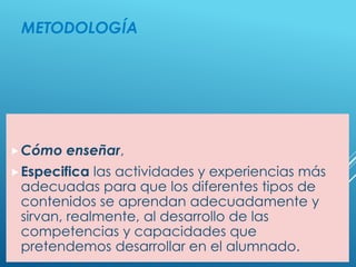 METODOLOGÍA
Cómo enseñar,
Especifica las actividades y experiencias más
adecuadas para que los diferentes tipos de
contenidos se aprendan adecuadamente y
sirvan, realmente, al desarrollo de las
competencias y capacidades que
pretendemos desarrollar en el alumnado.
 