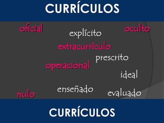 CURRÍCULOS
CURRÍCULOS
 