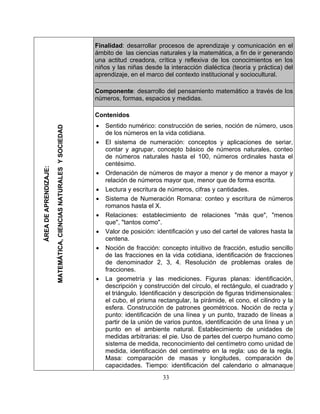 33
Finalidad: desarrollar procesos de aprendizaje y comunicación en el
ámbito de las ciencias naturales y la matemática, a fin de ir generando
una os en losactitud creadora, crítica y reflexiva de los conocimient
niños y las niñas desde la interacción dialéctica (teoría y práctica) del
aprendizaje, en el marco del contexto institucional y sociocultural.
Componente: desarrollo del pensamiento matemático a través de los
números, formas, espacios y medidas.
ÁREADEAPRENDIZAJE:
MATEMÁTICA,CIENCIASNATURALESYSOCIEDAD
Contenidos
• Sentido numérico: construcción de series, noción de número, usos
de los números en la vida cotidiana.
• El sistema de numeración: conceptos y aplicaciones de seriar,
contar y agrupar, concepto básico de números naturales, conteo
de números naturales hasta el 100, números ordinales hasta el
centésimo.
• Ordenación de números de mayor a menor y de menor a mayor y
relación de números mayor que, menor que de forma escrita.
• Lectura y escritura de números, cifras y cantidades.
• Sistema de Numeración Romana: conteo y escritura de números
romanos hasta el X.
• Relaciones: establecimiento de relaciones "más que", "menos
que", "tantos como".
• Valor de posición: identificación y uso del cartel de valores hasta la
centena.
• Noción de fracción: concepto intuitivo de fracción, estudio sencillo
de las fracciones en la vida cotidiana, identificación de fracciones
de denominador 2, 3, 4. Resolución de problemas orales de
fracciones.
• La geometría y las mediciones. Figuras planas: identificación,
descripción y construcción del círculo, el rectángulo, el cuadrado y
el triángulo. Identificación y descripción de figuras tridimensionales:
el cubo, el prisma rectangular, la pirámide, el cono, el cilindro y la
esfera. Construcción de patrones geométricos. Noción de recta y
punto: identificación de una línea y un punto, trazado de líneas a
partir de la unión de varios puntos, identificación de una línea y un
punto en el ambiente natural. Establecimiento de unidades de
medidas arbitrarias: el pie. Uso de partes del cuerpo humano como
sistema de medida, reconocimiento del centímetro como unidad de
medida, identificación del centímetro en la regla: uso de la regla.
Masa: comparación de masas y longitudes, comparación de
capacidades. Tiempo: identificación del calendario o almanaque
 
