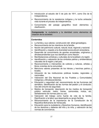 37
• Introducción al estudio del 5 de julio de 1811, como Día de la
Independencia.
• Reconocimiento de la resistencia indígena y la lucha antiescla-
vista durante el proceso de independencia.
• Conocimiento del paisaje geográfico local: elementos y
clasificación.
Componente: la ciudadanía y la identidad como elementos de
creación de la sociedad.
Contenidos
La familia y su• s valores: construcción del árbol genealógico.
•
ación.
• eblos y Comunidades
• e las funciones del
•
•
•
• ía y Derechos Humanos, identificación
• Reconocimiento de los miembros de la familia.
• Noción del patrimonio cultural, natural, local, regional y nacional.
Identificación y respeto a la diversidad sociocultural venezolana.
• Desarrollo de conocimiento de aportes ancestrales, originarios y
afrodescendientes que nos identifican como N
• Manifestaciones artísticas y culturales de la localidad y la región.
• Identificación y valoración de los símbolos patrios y emblemáticos
naturales de la región y del país.
• Reconocimiento e intercambio de cultores y culturas, artistas y
libros vivientes de la comunidad.
• Menciona valores presentes de los héroes y heroínas patrios y
locales.
• Ubicación de las instituciones públicas locales, regionales y
nacionales.
Valoración del Día Nacional de los Pu
Indígenas y Afrodescendientes.
Educación y seguridad vial: reconocimiento d
semáforo. Identificación de las normas del peatón y el conductor.
Uso del cinturón de seguridad.
Medios de transporte: descripción de los medios de transporte
público vehicular, metro, trenes, camionetas, motos, etc.
Señalamiento de normas para su uso.
Valoración del trabajo como fuente de vida de la familia.
Dignificación a la labor que desempeña su grupo familiar.
Reconocimiento de la importancia de la Constitución de la
República Bolivariana de Venezuela.
Educación para la ciudadan
de los derechos y deberes del niño y la niña, y valoración de las
normas de convivencia.
 