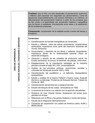 84
Finalidad: que el niño y la niña desarrollen el pensamiento autónomo
y reflexivo para expresar con seguridad sus pensamientos y toma de
decisiones responsablemente y de manera individual y en colectivo, el
afianzamiento del pensamiento histórico a partir de los procesos que
se han vivido y el aprendizaje con proyección histórica y geográfica
que los llevan a establecer vinculaciones entre estas y la explicación
de los problemas presentes.
Componente: comprensión de la realidad social a través del tiempo y
el espacio.
ÁREADEAPRENDIZAJE:
CIENCIASSOCIALES,CIUDADANÍAEIDENTIDAD
C
• C
• E
p
m
• C
i
d
• U
f njas, entre otros.
•
p
•
• C
s
• E
Z
C
• C
• E
• La tenencia de la tierra y su relación con la aparición del petróleo.
•
p
• R
• E
• C LBA y
MERCOSUR.
ontenidos
aracterización de fuentes hidrográficas de Venezuela.
studio y reflexión sobre las selvas venezolanas: características
articulares, importancia como parte del reservorio ambiental del
undo: Amazonia.
onocimiento y ubicación de los llanos y sabanas venezolanas:
mportancia dentro de la biodiversidad nacional. Polos de
esarrollo endógeno.
bicación y estudio de las unidades de producción social: los
undas zamoranos, el conuco, la hacienda, las gra
Establecimiento de la importancia estrategia de la Industria
etrolera durante el siglo XX y XXI, comercialización.
Análisis de los procesos políticos, económicos, sociales y
culturales de Venezuela durante 1830 y 1936.
aracterización del caudillismo y el latifundio. Desequilibrios
ociopolíticos.
studio y análisis de la Guerra Federal o Guerra Larga. Ezequiel
amora y su liderazgo. Proclamas de Ezequiel Zamora. Tratado de
oche de 1863.
aracterización del período pre y postguzmancista.
studio del bloqueo de las costas venezolanas en 1902.
Dictadura de Juan Vicente Gómez. Explotación del primer pozo
etrolero en el país.
elaciones con el África y los países Asiáticos a través del tiempo.
studio de la integración latinoamericana.
onvenios de cooperación con países de América Latina: A
 