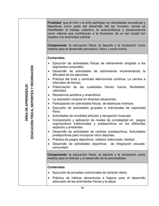 86
Finalidad: que el niño y la niña participen en actividades recreativas y
deportivas como parte del desarrollo del ser humano, donde se
manifiesten el trabajo colectivo, la autoconfianza y perseverancia
como valores que contribuyan a la formación de un ser social con
respeto a la diversidad cultural.
Componente: la educación física, el deporte y la recreación como
medios para el desarrollo perceptivo, físico y socio-motriz.
C n
• estiramiento incrementando la
. La carrera a
• e niveles de complejidad en juegos
ntes
ades
eportes.
ación escuela-
o tenidos
• Ejecución de actividades físicas de estiramiento dirigidas a los
segmentos corporales.
Desarrollo de actividades de
dificultad de los ejercicios.
• Práctica del trote y caminata alterna-trote continúa
intervalos de tiempo.
• Potenciación de las cualidades físicas: fuerza, flexibilidad,
velocidad.
• Resistencia aeróbica y anaeróbica.
• La expresión corporal en diversas situaciones.
• Participación en actividades físicas de destrezas motrices.
• Ejecución de actividades grupales e individuales de capacidad
física.
• Actividades de movilidad articular y elongación muscular.
Comprensión y aplicación d
cognoscitivos tradicionales y predeportivos en los difere
espacios y ambientes.
• Desarrollo de actividades de carácter predeportivos. Activid
predeportivas para incorporar otros d
• Práctica de juegos deportivos: voleibol, baloncesto, béisbol.
• Desarrollo de actividades deportivas de integr
comunidad.
Componente: la educación física, el deporte y la recreación como
medios para el disfrute y el desarrollo de la personalidad.
ÁREADEAPRENDIZAJE:
EDUCACIÓNFÍSICA,DEPORTESYRECREACIÓN
Contenidos
• Ejecución de jornadas nutricionales de carácter diario.
• Práctica de hábitos alimenticios e higiene para el desarrollo
adecuado de las actividades físicas y la salud.
 