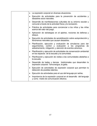 87
ad física y la recreación.
• Aplicación de estrategias en el ajedrez, nociones de defensa y
evaluación a los programas de
• n de actividades de conservación ambiental
a las comunidades aledañas a
llen la
• ón de actividades de expresión corporal que permitan la
•
nicación efectiva.
• La expresión corporal en diversas situaciones.
• Ejecución de actividades para la prevención de accidentes y
desastres socio naturales.
• Desarrollo de manifestaciones culturales de su entorno escolar y
comunal a través de la activid
• Práctica de actividades para concienciar a los niños y las niñas
acerca del valor del juego.
ataque.
• Ejecución de actividades de sensibilización sobre autoprotección y
fenómenos naturales que causan desastres.
• Planificación, ejecución y evaluación de simulacros para dar
seguimientos, control y
adiestramiento, mitigación, y atención de eventos adversos.
Planificación y ejecució
en los espacios de la escuela y la comunidad.
• Planificación y ejecución de visitas
la escuela.
• Desarrollo de bailes y danzas tradicionales que desarro
expresión corporal: Tamunangue, la gaita.
Ejecuci
detección de posibles talentos.
• Ejecución de actividades para el uso del lenguaje por señas.
Importancia de la expresión corporal en el desarrollo del lenguaje
y como medio de comu
 