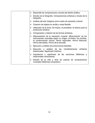 90
•
• asa flexible.
ura para la
s.
mbre, los sonidos,
imno Nacional,
• análisis de producciones teatrales.
artísticas
•
•
• Desarrollo de composiciones a través del diseño Gráfico.
Estudio de la fotografía. Composiciones artísticas a través de la
fotografía.
• Análisis del arte indígena como medio de expresión cultural.
Creación de objetos en arcilla y m
• Utilización de la línea, los trazos, el pincelado, la text
producción artística.
• Comparación y relación de las formas artística
• Afianzamiento de la expresión musical: diferenciación de los
instrumentos musicales según su origen, el ti
la contaminación sónica, ritmos regionales. H
Himno del estado, Himno de la escuela.
Ejecución y
• Ejecución y análisis de las manifestaciones
tradicionales. Significado histórico.
Importancia y significado de las canciones folklóricas y
tradicionales venezolanas.
Estudio de la vida y obra de autores de composiciones
musicales folklóricas venezolana.
 
