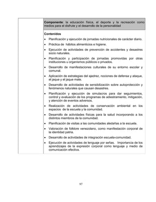 97
Componente: la educación física, el deporte y la recreación como
medios para el disfrute y el desarrollo de la personalidad
Contenidos
• Planificación y ejecución de jornadas nutricionales de carácter diario.
accidentes y desastres
socio naturales.
jornadas promovidas por otras
• lturales de su entorno escolar y
• rez, nociones de defensa y ataque,
• ilización sobre autoprotección y
•
ramiento, mitigación,
• actividades de conservación ambiental en los
• ividades físicas para la salud incorporando a los
•
•
• cia de los
• Práctica de hábitos alimenticios e higiene.
• Ejecución de actividades de prevención de
• Planificación y participación de
instituciones u organismos públicos o privados.
Desarrollo de manifestaciones cu
comunal.
Aplicación de estrategias del ajed
el jaque y el jaque mate.
Desarrollo de actividades de sensib
fenómenos naturales que causan desastres.
Planificación y ejecución de simulacros para dar seguimientos,
control y evaluación de los programas de adiest
y atención de eventos adversos.
Realización de
espacios de la escuela y la comunidad.
Desarrollo de act
distintos miembros de la comunidad.
Planificación de visitas a las comunidades aledañas a la escuela.
Valoración de folklore venezolano, como manifestación corporal de
la identidad patria.
• Desarrollo de actividades de integración escuela-comunidad.
Ejecución de actividades de lenguaje por señas. Importan
aprendizajes de la expresión corporal como lenguaje y medio de
comunicación efectiva.
 