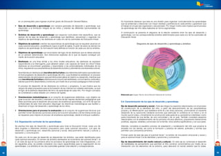 19
CurrículoEducaciónInicial2014
CurrículoEducaciónInicial2014
18
en un prerrequisito para ingresar al primer grado de Educación General Básica.
Ejes de desarrollo y aprendizaje: son campos generales de desarrollo y aprendizaje, que
responden a la formación integral de los niños y orientan las diferentes oportunidades de
aprendizaje.
Ámbitos de desarrollo y aprendizaje: son espacios curriculares más especíﬁcos, que se
derivan de los ejes de desarrollo y aprendizaje que identiﬁcan, secuencian y organizan los
objetivos de aprendizaje y las destrezas en cada uno de los subniveles de Educación Inicial.
Objetivos de subnivel: orientan las expectativas de aprendizaje que se requieren alcanzar en
cada subnivel educativo, posibilitando lograr el perﬁl de salida. A partir de estos se derivan los
objetivos de aprendizaje. Su formulación está deﬁnida en función de cada uno de los ámbitos.
Objetivos de aprendizaje: son enunciados del logro de las destrezas que se desea alcanzar
en un período determinado. Son intenciones explícitas de lo que se espera conseguir por
medio de la acción educativa.
Destrezas: en una línea similar a los otros niveles educativos, las destrezas se expresan
respondiendo a la interrogante ¿qué deberían saber y ser capaces de hacer los niños? Estas
destrezas se encontrarán gradadas y responderán a las potencialidades individuales de los
niños,respetandosuscaracterísticasdedesarrolloevolutivoyatendiendoaladiversidadcultural.
Seentiendepordestrezaparalosniñosde0a2añosalosreferentesestimadosqueevidencian
el nivel progresivo de desarrollo y aprendizaje del niño, cuya ﬁnalidad es establecer un proceso
sistematizado de estimulación que permitirá potencializar al máximo su desarrollo, mientras que
paralosniñosde3a5añosladestrezaeselconjuntodehabilidades,conocimientos,actitudesy
valores que el niño desarrollará y construirá, por medio de un proceso pedagógico intencionado.
El proceso de desarrollo de las destrezas es continuo y progresivo, lo que implica que los
rangos de edad propuestos para la formulación de las mismas son edades estimadas, ya que
el logro de la destreza dependerá del ritmo de aprendizaje de cada niño. Por ningún concepto
se considerará a estas edades con criterios de rigidez.
Orientaciones metodológicas: es el conjunto de sugerencias didácticas, cuyo objetivo es
guiar la acción del docente y orientarlo en la toma de las mejores decisiones pedagógicas que
debe asumirlas para el desarrollo del proceso de enseñanza-aprendizaje, con el ﬁn de que los
profesionales de este nivel educativo dispongan de directrices metodológicas que faciliten y
dinamicen el logro del desarrollo y aprendizaje de los niños.
Orientaciones para el proceso la evaluación: es el conjunto de sugerencias técnicas que
permiten tomar decisiones oportunas acerca de la acción educativa y de las interacciones que
se requieran para mejorar el proceso de enseñanza aprendizaje, desde el enfoque cualitativo.
5.3. Organización curricular de los aprendizajes
Se plantea tres ejes de desarrollo y aprendizaje para toda la Educación Inicial, cada uno de
ellos engloba a diferentes ámbitos propuestos para cada subnivel educativo. Los ejes de
desarrollo y aprendizaje son: desarrollo personal y social, descubrimiento natural y cultural, y
expresión y comunicación.
De cada uno de los ejes de desarrollo se desprenden los ámbitos, que están identiﬁcados para
cada subnivel educativo. El número de ámbitos planteados se incrementa del subnivel Inicial 1 al
2, en vista de que en los primeros años los procesos de aprendizaje son más integradores, y en
los siguientes años, es posible considerar una mayor especiﬁcidad para la organización de los
aprendizajes. Los ámbitos en los dos subniveles guardan total relación y correspondencia.
Es importante destacar que esta es una división para organizar curricularmente los aprendizajes
que se evidencian y relacionan con mayor claridad y pertinencia en cada ámbito y garantizan que
el trabajo en el aula sea organizado y secuenciado. Por ningún motivo esto implica que el proceso
de aprendizaje del niño deba realizarse en forma segmentada.
A continuación se presenta el diagrama de la relación existente entre los ejes de desarrollo y
aprendizaje, con los correspondientes ámbitos determinados para cada uno de los subniveles de
Educación Inicial.
Diagrama de ejes de desarrollo y aprendizaje y ámbitos
5.4. Caracterización de los ejes de desarrollo y aprendizaje
Eje de desarrollo personal y social.- Este eje integra los aspectos relacionados con el proceso
de construcción de la identidad del niño, a partir del descubrimiento de las características
propias y la diferenciación que establece entre él y las otras personas, promoviendo el creciente
desarrollo de su autonomía mediante acciones que estimulan la conﬁanza en sí mismo y en el
mundo que le rodea, y fomentando la construcción adecuada de su autoestima e identidad, como
parte importante de una familia, de una comunidad y de un país. También considera aspectos
relacionados con el establecimiento de los primeros vínculos afectivos, propiciando interacciones
positivas, seguras, estables y amorosas con la familia, otros adultos signiﬁcativos y con sus pares.
Además, considera el paulatino proceso de adaptación y socialización del niño que propicia la
empatía con los demás, así como la formación y práctica de valores, actitudes y normas que
permiten una convivencia armónica.
Forman parte de este eje para el subnivel Inicial 1 el ámbito de vinculación emocional y social y
para el subnivel Inicial 2 el de identidad y autonomía y convivencia.
Eje de descubrimiento del medio natural y cultural.- En este eje se contempla el desarrollo
de habilidades de pensamiento que permiten al niño construir conocimientos por medio de su
interacción con los elementos de su entorno, para descubrir el mundo exterior que le rodea.
Desarrollopersonalysocial
Expresión
y
com
unicación
Descubrimiento
natural y
cultural
Vinculaciónemocionalysoc
ial
Manifestacióndel
lenguajeverbal
y
noverbal
Descubrimiento del
m
edio natural y cultural
C
onvivencia
Identidady
autonomía
Relacioneslógico-matemáticas
Relacio
nes
conelm
ed
io
natural
ycult
ural
Expresión
corporaly
motricidad
Expresión
artística
Exploración
delcuerpoy
motricidad
Comprensióny
expresióndel
lenguaje
Ejes
Subnivel 1
Subnivel 2
Ám
bitos
Elaborado por: Equipo Técnico de la Dirección Nacional de Currículo
 
