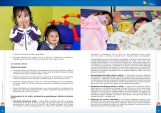 23
CurrículoEducaciónInicial2014
CurrículoEducaciónInicial2014
22
emociones, plasmando sus ideas y aprendizajes.
Demuestra habilidad motriz gruesa y ﬁna en la ejecución coordinada de movimientos y
desplazamientos que permiten facilitar la estructuración de su imagen corporal.
6.2. SUBNIVEL INICIAL 1
Objetivos del subnivel
Desarrollar destrezas que le permitan interactuar socialmente con mayor seguridad y conﬁanza
a partir del conocimiento de sí mismo, de la familia y de la comunidad, favoreciendo niveles
crecientes de autonomía e identidad personal y cultural.
Potenciar el desarrollo de nociones básicas y operaciones del pensamiento que le permitan
ampliar la comprensión de los elementos y las relaciones de su mundo natural y cultural.
Desarrollar el lenguaje verbal y no verbal como medio de manifestación de sus necesidades,
emociones e ideas con el ﬁn de comunicarse e incrementar su capacidad de interacción con
los demás.
Explorar los diferentes movimientos del cuerpo que le permitan desarrollar su habilidad motriz
gruesa y ﬁna para realizar desplazamientos y acciones coordinados, iniciando el proceso de
estructuración de su esquema corporal.
Caracterización de los ámbitos de desarrollo y aprendizaje para infantes del subnivel
Inicial 1
Vinculación emocional y social.- En este ámbito se pretende desarrollar la capacidad
socio-afectiva de los niños, la misma que parte de interactuar desde sus características
egocéntricas (se centran más en sí mismos) y de la relación de apego con la madre
y/o cuidadores, para que paulatinamente, por medio de las diferentes manifestaciones
emocionales e interacciones con los otros, se vayan generando nuevos vínculos
con otros actores y entornos, procurando así un estable proceso de socialización.
Para desarrollar el aspecto emocional del niño en esta edad, se requiere fundamentalmente del
contacto cálido y afectivo y de las múltiples manifestaciones de cariño, amor, buen trato,
cuidado, respeto, aceptación y protección que el niño logre tener, partiendo de la relación que
se establece con la madre y con las personas que conforman su grupo primario inmediato, así
como también con las personas encargadas de su atención. Todo ello permitirá desarrollar
un proceso de identiﬁcación y de relación con la familia, con otras personas y con grupos más
amplios, así como aportará a la conﬁguración de una personalidad que garantice procesos
adecuados de autoestima, seguridad, conﬁanza, identidad personal y cultural, entre otros
aspectos importantes.
Descubrimiento del medio natural y cultural.- En este ámbito se propone desarrollar
las capacidades sensoperceptivas para descubrir su mundo natural y cultural, por medio de
la exploración y manipulación de los objetos, incorporando las primeras representaciones
mentales que le permiten una comprensión e interacción con su entorno inmediato, las mismas
que se constituyen en la base fundamental para el fortalecimiento de los procesos cognitivos
propios de la edad, que permitan satisfacer sus necesidades de aprendizaje.
Manifestación del lenguaje verbal y no verbal.- En este ámbito se desarrollan aspectos
relacionados con la adquisición del lenguaje, abordado tanto en su función estructurante
(signos guturales, balbuceo, monosílabos, frases de dos, tres palabras) como en su función
mediadora de la comunicación mediante diferentes formas de lenguaje. Otro aspecto que
considera es el incremento de vocabulario que utiliza el niño, con el ﬁn de satisfacer sus
necesidades básicas, manifestar sus deseos, pensamientos, emociones para pasar del
lenguaje egocéntrico al lenguaje social.
Exploración del cuerpo y motricidad.- En este ámbito contempla el desarrollo de las
posibilidades motrices y expresivas, mediante los movimientos y formas de desplazamiento
del cuerpo, para aumentar la capacidad de interacción del niño con el entorno inmediato,
así como el conocimiento de su cuerpo por medio de la exploración, lo que le permitirá una
adecuada estructuración de su esquema corporal.
 