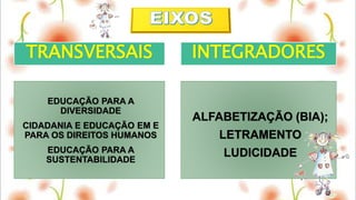 TRANSVERSAIS
EDUCAÇÃO PARA A
DIVERSIDADE
CIDADANIA E EDUCAÇÃO EM E
PARA OS DIREITOS HUMANOS
EDUCAÇÃO PARA A
SUSTENTABILIDADE
INTEGRADORES
ALFABETIZAÇÃO (BIA);
LETRAMENTO
LUDICIDADE
 
