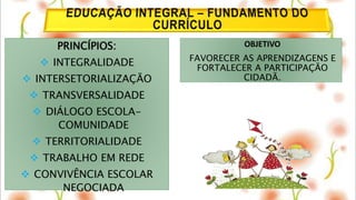 OBJETIVO
FAVORECER AS APRENDIZAGENS E
FORTALECER A PARTICIPAÇÃO
CIDADÃ.
PRINCÍPIOS:
 INTEGRALIDADE
 INTERSETORIALIZAÇÃO
 TRANSVERSALIDADE
 DIÁLOGO ESCOLA-
COMUNIDADE
 TERRITORIALIDADE
 TRABALHO EM REDE
 CONVIVÊNCIA ESCOLAR
NEGOCIADA
 