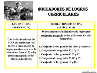 LEY 115 DE 1994 
(ARTÍCULO 78) 
INDICADORES DE LOGROS 
CURRICULARES 
RESOLUCIÓN 2343 DE 1996 
(ARTÍCULO 11) 
Una de las funciones del 
MEN es: establecer los 
logros e indicadores de 
logros curriculares y en la 
educación formal, fijarlos 
para cada grado de los 
niveles educativos. 
Se establecen los indicadores de logros por 
conjuntos de grado de los diferentes niveles 
educativos. 
a. Conjunto de los grados del nivel preescolar. 
b. Conjunto de los grados 1º, 2º y 3º. 
c. Conjunto de los grados 4º, 5º y 6º. 
d. Conjunto de los grados 7º, 8º, y 9º. 
e. Conjunto de los grados 10 y 11. 
Análida Pérez Cardona 
 