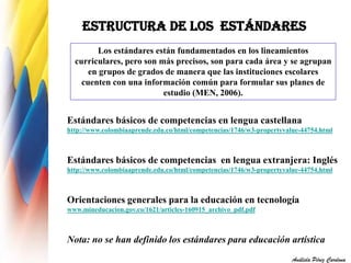 ESTRUCTURA DE LOS ESTÁNDARES 
Los estándares están fundamentados en los lineamientos 
curriculares, pero son más precisos, son para cada área y se agrupan 
en grupos de grados de manera que las instituciones escolares 
cuenten con una información común para formular sus planes de 
estudio (MEN, 2006). 
Estándares básicos de competencias en lengua castellana 
http://www.colombiaaprende.edu.co/html/competencias/1746/w3-propertyvalue-44754.html 
Estándares básicos de competencias en lengua extranjera: Inglés 
http://www.colombiaaprende.edu.co/html/competencias/1746/w3-propertyvalue-44754.html 
Orientaciones generales para la educación en tecnología 
www.mineducacion.gov.co/1621/articles-160915_archivo_pdf.pdf 
Nota: no se han definido los estándares para educación artística 
Análida Pérez Cardona 
 