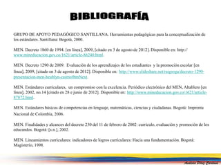 GRUPO DE APOYO PEDAGÓGICO SANTILLANA. Herramientas pedagógicas para la conceptualización de 
los estándares. Santillana: Bogotá, 2000. 
MEN. Decreto 1860 de 1994. [en línea], 2009, [citado en 3 de agosto de 2012]. Disponible en: http:// 
www.mineducacion.gov.co/1621/article-86240.html. 
MEN. Decreto 1290 de 2009. Evaluación de los aprendizajes de los estudiantes y la promoción escolar [en 
línea], 2009, [citado en 3 de agosto de 2012]. Disponible en: http://www.slideshare.net/raigsoga/decreto-1290- 
presentacion-men-heublyn-castro#btnNext. 
MEN. Estándares curriculares, un compromiso con la excelencia. Periódico electrónico del MEN, Altablero [en 
línea], 2002, no.14 [citado en 28 e junio de 2012]. Disponible en: http://www.mineducacion.gov.co/1621/article- 
87872.html. 
MEN. Estándares básicos de competencias en lenguaje, matemáticas, ciencias y ciudadanas. Bogotá: Imprenta 
Nacional de Colombia, 2006. 
MEN. Finalidades y alcances del decreto 230 del 11 de febrero de 2002: currículo, evaluación y promoción de los 
educandos. Bogotá: [s.n.], 2002. 
MEN. Lineamientos curriculares: indicadores de logros curriculares: Hacia una fundamentación. Bogotá: 
Magisterio, 1998. 
Análida Pérez Cardona 
 