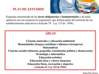 PLAN DE ESTUDIOS 
Esquema estructurado de las áreas obligatorias y fundamentales y de áreas 
optativas con sus respectivas asignaturas, que forman parte del currículo de los 
establecimientos educativos (Artículo 79. Ley 115 de 1994). 
ÁREAS 
Ciencias naturales y educación ambiental 
Humanidades (lengua castellana e idiomas extranjeros) 
Matemáticas 
Ciencias sociales (historia, geografía, constitución política y democracia) 
Tecnología e informática 
Educación artística 
Educación ética y valores humanos 
Educación física, recreación y deportes 
(Artículo 23. Ley 115 de 1994) 
Análida Pérez Cardona 
 