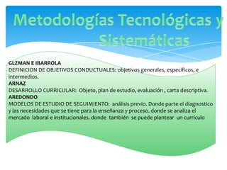 GLZMAN E IBARROLA
DEFINICION DE OBJETIVOS CONDUCTUALES: objetivos generales, específicos, e
intermedios.
ARNAZ
DESARROLLO CURRICULAR: Objeto, plan de estudio, evaluación , carta descriptiva.
AREDONDO
MODELOS DE ESTUDIO DE SEGUIMIENTO: análisis previo. Donde parte el diagnostico
y las necesidades que se tiene para la enseñanza y proceso. donde se analiza el
mercado laboral e institucionales. donde también se puede plantear un currículo
 