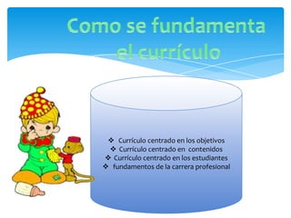  Currículo centrado en los objetivos
  Currículo centrado en contenidos
 Currículo centrado en los estudiantes
 fundamentos de la carrera profesional
 