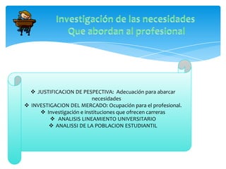  JUSTIFICACION DE PESPECTIVA: Adecuación para abarcar
                          necesidades
 INVESTIGACION DEL MERCADO: Ocupación para el profesional.
      Investigación e instituciones que ofrecen carreras
          ANALISIS LINEAMIENTO UNIVERSITARIO
         ANALISSI DE LA POBLACION ESTUDIANTIL
 