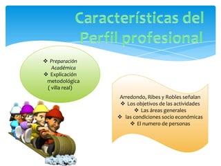  Preparación
   Académica
 Explicación
 metodológica
 ( villa real)
                  Arredondo, Ribes y Robles señalan
                   Los objetivos de las actividades
                        Las áreas generales
                  las condiciones socio económicas
                       El numero de personas
 