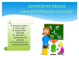  Respaldo político
   Marco legal
  Organización
      adecuada
   selección y
   capacitación del
       personal
 Desarrollo de una
 cultura planificación
 