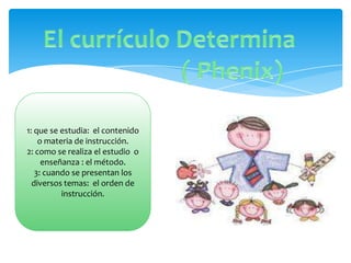 1: que se estudia: el contenido
    o materia de instrucción.
2: como se realiza el estudio o
     enseñanza : el método.
   3: cuando se presentan los
  diversos temas: el orden de
          instrucción.
 