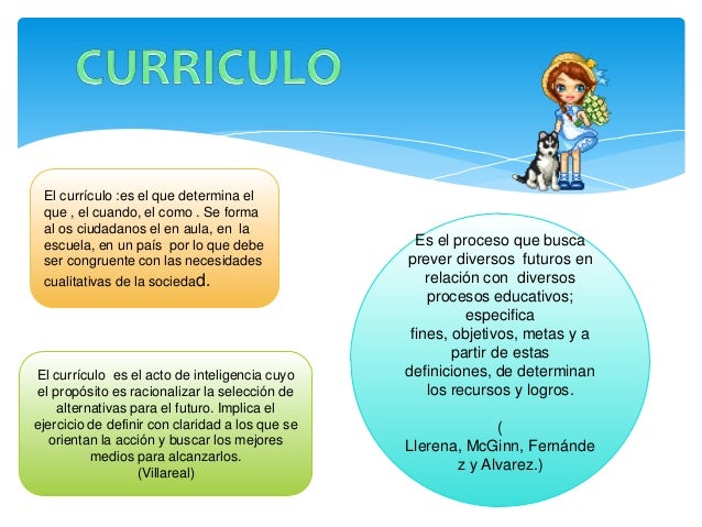 Resultado de imagen para que es el curriculo