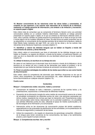 10. Mostrar conocimiento de las relaciones entre las obras leídas y comentadas, el
contexto en que aparecen y los autores más relevantes de la historia de la literatura,
realizando un trabajo personal de información y de síntesis o de imitación y recreación,
en soporte papel o digital.
Este criterio trata de comprobar que se comprende el fenómeno literario como una actividad
comunicativa estética en un contexto histórico determinado, mediante un trabajo personal
presentado en soporte papel o digital, en el que se sintetice la información obtenida sobre un
autor, obra o periodo; también se puede proponer la composición de un texto en el que se imite
o recree alguno de los modelos utilizados en clase. De esta forma se puede comprobar que se
va adquiriendo un conocimiento de los grandes periodos de la historia de la literatura, desde la
Edad Media hasta mediados del siglo XVIII, así como de las obras y de los autores más
relevantes de las literaturas hispánicas y europea (objetivo 7).
11. Identificar y valorar las distintas lenguas que se hablan en España a través del
conocimiento de autores y obras literarias
Este criterio valora el conocimiento que tiene el alumnado de las distintas lenguas que se
hablan en España y su espacio de difusión, a través de los textos y el patrimonio literario y el
valor que da a su desarrollo como testimonio de una identidad cultural que se ha de respetar
(objetivo 8)
12. Utilizar la lectura y la escritura en su tiempo de ocio
Se valora el uso habitual que el alumnado hace de la lectura a través de la biblioteca o de la
escritura en su tiempo de ocio a través de las demandas que realiza el profesor o de la
receptividad con que recibe las distintas iniciativas de animación a la lectura (objetivo 9).
13. Poner en práctica estrategias de análisis de los textos que eviten su uso como fuente
de discriminación
Este criterio valora la competencia del alumnado para identificar situaciones en las que él
mismo, otros compañeros, los medios de comunicación, etc., están utilizando el lenguaje de
forma discriminatoria en cualquier situación (objetivo 10).
Cuarto curso
                                         Contenidos
Bloque 1. Competencias orales: escuchar, hablar y conversar
•   Comprensión de debates en radio o televisión y opiniones de los oyentes textos; y de
    presentaciones, exposiciones o conferencias de diferentes materias.
•   Exposición de la información tomada de varios medios de comunicación acerca de un tema
    de actualidad contrastando los diferentes puntos de vista y las opiniones expresadas por
    dichos medios, respetando las normas que rigen la interacción oral. Presentaciones orales
    bien estructuradas sobre temas relacionados con la actividad académica o la actualidad
    que admitan diferentes puntos de vista, utilizando el apoyo de medios audiovisuales y de
    las tecnologías de la información y la comunicación.
•   Intervención activa en las situaciones de comunicación propias del ámbito académico,
    especialmente en las propuestas de planificación de las actividades y en la presentación de
    informes de seguimiento y evaluación de las tareas.
•   Actitud de cooperación y de respeto en situaciones de aprendizaje compartido. Utilización
    de la lengua para tomar conciencia de los conocimientos, las ideas y los sentimientos
    propios y para regular la propia conducta.
Bloque 2. Competencias escritas: leer y escribir




                                              105
 