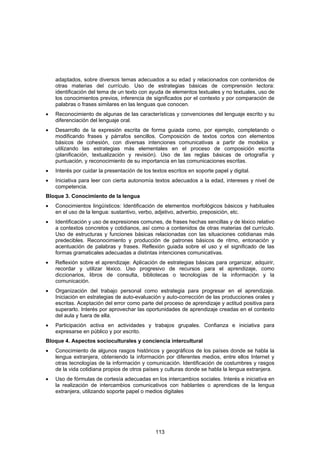 adaptados, sobre diversos temas adecuados a su edad y relacionados con contenidos de
    otras materias del currículo. Uso de estrategias básicas de comprensión lectora:
    identificación del tema de un texto con ayuda de elementos textuales y no textuales, uso de
    los conocimientos previos, inferencia de significados por el contexto y por comparación de
    palabras o frases similares en las lenguas que conocen.
•   Reconocimiento de algunas de las características y convenciones del lenguaje escrito y su
    diferenciación del lenguaje oral.
•   Desarrollo de la expresión escrita de forma guiada como, por ejemplo, completando o
    modificando frases y párrafos sencillos. Composición de textos cortos con elementos
    básicos de cohesión, con diversas intenciones comunicativas a partir de modelos y
    utilizando las estrategias más elementales en el proceso de composición escrita
    (planificación, textualización y revisión). Uso de las reglas básicas de ortografía y
    puntuación, y reconocimiento de su importancia en las comunicaciones escritas.
•   Interés por cuidar la presentación de los textos escritos en soporte papel y digital.
•   Iniciativa para leer con cierta autonomía textos adecuados a la edad, intereses y nivel de
    competencia.
Bloque 3. Conocimiento de la lengua
•   Conocimientos lingüísticos: Identificación de elementos morfológicos básicos y habituales
    en el uso de la lengua: sustantivo, verbo, adjetivo, adverbio, preposición, etc.
•   Identificación y uso de expresiones comunes, de frases hechas sencillas y de léxico relativo
    a contextos concretos y cotidianos, así como a contenidos de otras materias del currículo.
    Uso de estructuras y funciones básicas relacionadas con las situaciones cotidianas más
    predecibles. Reconocimiento y producción de patrones básicos de ritmo, entonación y
    acentuación de palabras y frases. Reflexión guiada sobre el uso y el significado de las
    formas gramaticales adecuadas a distintas intenciones comunicativas.
•   Reflexión sobre el aprendizaje: Aplicación de estrategias básicas para organizar, adquirir,
    recordar y utilizar léxico. Uso progresivo de recursos para el aprendizaje, como
    diccionarios, libros de consulta, bibliotecas o tecnologías de la información y la
    comunicación.
•   Organización del trabajo personal como estrategia para progresar en el aprendizaje.
    Iniciación en estrategias de auto-evaluación y auto-corrección de las producciones orales y
    escritas. Aceptación del error como parte del proceso de aprendizaje y actitud positiva para
    superarlo. Interés por aprovechar las oportunidades de aprendizaje creadas en el contexto
    del aula y fuera de ella.
•   Participación activa en actividades y trabajos grupales. Confianza e iniciativa para
    expresarse en público y por escrito.
Bloque 4. Aspectos socioculturales y conciencia intercultural
•   Conocimiento de algunos rasgos históricos y geográficos de los países donde se habla la
    lengua extranjera, obteniendo la información por diferentes medios, entre ellos Internet y
    otras tecnologías de la información y comunicación. Identificación de costumbres y rasgos
    de la vida cotidiana propios de otros países y culturas donde se habla la lengua extranjera.
•   Uso de fórmulas de cortesía adecuadas en los intercambios sociales. Interés e iniciativa en
    la realización de intercambios comunicativos con hablantes o aprendices de la lengua
    extranjera, utilizando soporte papel o medios digitales




                                               113
 