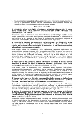 •   Reconocimiento y valoración de la lengua extranjera como instrumento de comunicación en
    el aula, y con personas de otras culturas. Valoración del enriquecimiento personal que
    supone la relación con personas pertenecientes a otras culturas.
                                    Criterios de evaluación
1. Comprender la idea general y las informaciones específicas más relevantes de textos
orales emitidos cara a cara o por medios audiovisuales sobre asuntos cotidianos, si se
habla despacio y con claridad.
Este criterio valora la competencia para comprender lo esencial de diálogos emitidos cara a
cara o por medios audiovisuales, aunque no se comprenda su totalidad. Se trata de evaluar
esencialmente si se identifica el significado de instrucciones, comentarios, preguntas y
respuestas, diálogos cortos, descripciones y narraciones breves (objetivo 1).
2. Comunicarse oralmente participando en conversaciones y en simulaciones sobre
temas conocidos o trabajados previamente, utilizando las estrategias adecuadas para
facilitar la continuidad de la comunicación y produciendo un discurso comprensible y
adecuado a la intención de comunicación.
Este criterio valora la competencia para comunicarse oralmente participando en
conversaciones, reales o simuladas, sobre temas conocidos. Éstas consistirán esencialmente
en plantear y contestar preguntas, intercambiar ideas e información, relatar experiencias sobre
temas familiares en situaciones predecibles, utilizando los recursos lingüísticos y las
estrategias que aseguren la comunicación. Las producciones podrán tener algunas
incorrecciones léxicas, morfosintácticas o fonéticas que no dificulten la comunicación (objetivo
2).
3. Reconocer la idea general y extraer información específica de textos escritos
adecuados a la edad, con apoyo de elementos textuales y no textuales, sobre temas
variados y otros relacionados con algunas materias del currículo.
Este criterio valora la competencia para comprender textos diversos: instrucciones,
correspondencia, descripciones y narraciones breves, mensajes, cuestionarios, etc. aplicando
estrategias básicas de lectura como la inferencia de significados por el contexto o por
elementos visuales, o la comparación con las lenguas que conoce. Con este criterio también se
evalúa la lectura de textos, en soporte papel o digital, de cierta extensión, para aprender o para
disfrutar de la lectura, recurriendo al diccionario cuando sea preciso (objetivo 3).
4. Redactar textos breves en diferentes soportes utilizando las estructuras, las funciones
y el léxico adecuados, así como algunos elementos básicos de cohesión, a partir de
modelos, y respetando las reglas elementales de ortografía y de puntuación.
Este criterio valora la competencia para redactar, aunque de forma elemental, notas,
descripciones, correspondencia postal o electrónica o mensajes. Los textos contendrán las
palabras de uso habitual, oraciones simples y conectores básicos. Se valorará también la
presentación clara, limpia y ordenada, en soporte papel o digital (objetivo 4).
5. Utilizar el conocimiento de algunos aspectos formales del código de la lengua
extranjera (morfología, sintaxis y fonología), en diferentes contextos de comunicación,
como instrumento de autoaprendizaje y de auto-corrección de las producciones propias
y para comprender mejor las ajenas.
Este criterio valora la competencia de alumnos y alumnas para aplicar sus conocimientos sobre
el sistema lingüístico, al usar los aspectos sonoros, de ritmo, entonación y organización de la
lengua en actividades diversas, y para reflexionar sobre la necesidad de la corrección formal
que hace posible la comprensión tanto de sus propias producciones como de las ajenas
(objetivo 5).




                                               114
 
