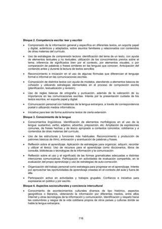 Bloque 2. Competencia escrita: leer y escribir
•   Comprensión de la información general y específica en diferentes textos, en soporte papel
    y digital, auténticos y adaptados, sobre asuntos familiares y relacionados con contenidos
    de otras materias del currículo.
•   Uso de estrategias de comprensión lectora: identificación del tema de un texto, con ayuda
    de elementos textuales y no textuales; utilización de los conocimientos previos sobre el
    tema; inferencia de significados bien por el contexto, por elementos visuales, o por
    comparación de palabras o frases similares en las lenguas que conocen. Anticipación del
    contenido antes y durante la lectura de textos sencillos
•   Reconocimiento e iniciación en el uso de algunas fórmulas que diferencian el lenguaje
    formal e informal en las comunicaciones escritas.
•   Composición de distintos textos con ayuda de modelos, atendiendo a elementos básicos de
    cohesión y utilizando estrategias elementales en el proceso de composición escrita
    (planificación, textualización y revisión).
•   Uso de reglas básicas de ortografía y puntuación, además de la valoración de su
    importancia en las comunicaciones escritas. Interés por la presentación cuidada de los
    textos escritos, en soporte papel y digital.
•   Comunicación personal con hablantes de la lengua extranjera, a través de correspondencia
    postal o utilizando medios informáticos.
•   Iniciativa para leer de forma autónoma textos de cierta extensión.
Bloque 3. Conocimiento de la lengua
•   Conocimientos lingüísticos. Identificación de elementos morfológicos en el uso de la
    lengua: sustantivo, verbo, adjetivo, adverbio, preposición, etc. Ampliación de expresiones
    comunes, de frases hechas y de léxico apropiado a contextos concretos, cotidianos y a
    contenidos de otras materias del currículo.
•   Uso de las estructuras y funciones más habituales. Reconocimiento y producción de
    patrones básicos de ritmo, entonación y acentuación de palabras y frases.
•   Reflexión sobre el aprendizaje. Aplicación de estrategias para organizar, adquirir, recordar
    y utilizar el léxico. Uso de recursos para el aprendizaje como diccionarios, libros de
    consulta, bibliotecas o tecnologías de la información y la comunicación.
•   Reflexión sobre el uso y el significado de las formas gramaticales adecuadas a distintas
    intenciones comunicativas. Participación en actividades de evaluación compartida, en la
    evaluación del propio aprendizaje y uso de estrategias de auto-corrección.
•   Organización del trabajo personal como estrategia para progresar en el aprendizaje. Interés
    por aprovechar las oportunidades de aprendizaje creadas en el contexto del aula y fuera de
    ella.
•   Participación activa en actividades y trabajos grupales. Confianza e iniciativa para
    expresarse en público y por escrito.
Bloque 4. Aspectos socioculturales y conciencia intercultural
•   Conocimiento de acontecimientos culturales diversos de tipo histórico, aspectos
    geográficos o literarios, obteniendo la información por diferentes medios, entre ellos
    Internet y otras tecnologías de la información y comunicación. Identificación y respeto hacia
    las costumbres y rasgos de la vida cotidiana propios de otros países y culturas donde se
    habla la lengua extranjera.




                                              116
 