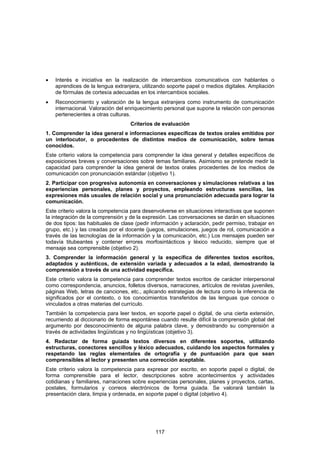 •   Interés e iniciativa en la realización de intercambios comunicativos con hablantes o
    aprendices de la lengua extranjera, utilizando soporte papel o medios digitales. Ampliación
    de fórmulas de cortesía adecuadas en los intercambios sociales.
•   Reconocimiento y valoración de la lengua extranjera como instrumento de comunicación
    internacional. Valoración del enriquecimiento personal que supone la relación con personas
    pertenecientes a otras culturas.
                                   Criterios de evaluación
1. Comprender la idea general e informaciones específicas de textos orales emitidos por
un interlocutor, o procedentes de distintos medios de comunicación, sobre temas
conocidos.
Este criterio valora la competencia para comprender la idea general y detalles específicos de
exposiciones breves y conversaciones sobre temas familiares. Asimismo se pretende medir la
capacidad para comprender la idea general de textos orales procedentes de los medios de
comunicación con pronunciación estándar (objetivo 1).
2. Participar con progresiva autonomía en conversaciones y simulaciones relativas a las
experiencias personales, planes y proyectos, empleando estructuras sencillas, las
expresiones más usuales de relación social y una pronunciación adecuada para lograr la
comunicación.
Este criterio valora la competencia para desenvolverse en situaciones interactivas que suponen
la integración de la comprensión y de la expresión. Las conversaciones se darán en situaciones
de dos tipos: las habituales de clase (pedir información y aclaración, pedir permiso, trabajar en
grupo, etc.) y las creadas por el docente (juegos, simulaciones, juegos de rol, comunicación a
través de las tecnologías de la información y la comunicación, etc.) Los mensajes pueden ser
todavía titubeantes y contener errores morfosintácticos y léxico reducido, siempre que el
mensaje sea comprensible (objetivo 2).
3. Comprender la información general y la específica de diferentes textos escritos,
adaptados y auténticos, de extensión variada y adecuados a la edad, demostrando la
comprensión a través de una actividad específica.
Este criterio valora la competencia para comprender textos escritos de carácter interpersonal
como correspondencia, anuncios, folletos diversos, narraciones, artículos de revistas juveniles,
páginas Web, letras de canciones, etc., aplicando estrategias de lectura como la inferencia de
significados por el contexto, o los conocimientos transferidos de las lenguas que conoce o
vinculados a otras materias del currículo.
También la competencia para leer textos, en soporte papel o digital, de una cierta extensión,
recurriendo al diccionario de forma espontánea cuando resulte difícil la comprensión global del
argumento por desconocimiento de alguna palabra clave, y demostrando su comprensión a
través de actividades lingüísticas y no lingüísticas (objetivo 3).
4. Redactar de forma guiada textos diversos en diferentes soportes, utilizando
estructuras, conectores sencillos y léxico adecuados, cuidando los aspectos formales y
respetando las reglas elementales de ortografía y de puntuación para que sean
comprensibles al lector y presenten una corrección aceptable.
Este criterio valora la competencia para expresar por escrito, en soporte papel o digital, de
forma comprensible para el lector, descripciones sobre acontecimientos y actividades
cotidianas y familiares, narraciones sobre experiencias personales, planes y proyectos, cartas,
postales, formularios y correos electrónicos de forma guiada. Se valorará también la
presentación clara, limpia y ordenada, en soporte papel o digital (objetivo 4).




                                              117
 