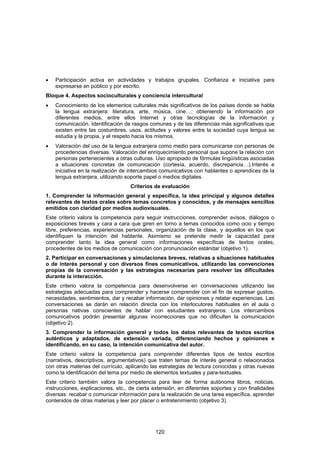 •   Participación activa en actividades y trabajos grupales. Confianza e iniciativa para
    expresarse en público y por escrito.
Bloque 4. Aspectos socioculturales y conciencia intercultural
•   Conocimiento de los elementos culturales más significativos de los países donde se habla
    la lengua extranjera: literatura, arte, música, cine…; obteniendo la información por
    diferentes medios, entre ellos Internet y otras tecnologías de la información y
    comunicación. Identificación de rasgos comunes y de las diferencias más significativas que
    existen entre las costumbres, usos, actitudes y valores entre la sociedad cuya lengua se
    estudia y la propia, y el respeto hacia los mismos.
•   Valoración del uso de la lengua extranjera como medio para comunicarse con personas de
    procedencias diversas. Valoración del enriquecimiento personal que supone la relación con
    personas pertenecientes a otras culturas. Uso apropiado de fórmulas lingüísticas asociadas
    a situaciones concretas de comunicación (cortesía, acuerdo, discrepancia…).Interés e
    iniciativa en la realización de intercambios comunicativos con hablantes o aprendices de la
    lengua extranjera, utilizando soporte papel o medios digitales.
                                   Criterios de evaluación
1. Comprender la información general y específica, la idea principal y algunos detalles
relevantes de textos orales sobre temas concretos y conocidos, y de mensajes sencillos
emitidos con claridad por medios audiovisuales.
Este criterio valora la competencia para seguir instrucciones, comprender avisos, diálogos o
exposiciones breves y cara a cara que giren en torno a temas conocidos como ocio y tiempo
libre, preferencias, experiencias personales, organización de la clase, y aquellos en los que
identifiquen la intención del hablante. Asimismo se pretende medir la capacidad para
comprender tanto la idea general como informaciones específicas de textos orales,
procedentes de los medios de comunicación con pronunciación estándar (objetivo 1).
2. Participar en conversaciones y simulaciones breves, relativas a situaciones habituales
o de interés personal y con diversos fines comunicativos, utilizando las convenciones
propias de la conversación y las estrategias necesarias para resolver las dificultades
durante la interacción.
Este criterio valora la competencia para desenvolverse en conversaciones utilizando las
estrategias adecuadas para comprender y hacerse comprender con el fin de expresar gustos,
necesidades, sentimientos, dar y recabar información, dar opiniones y relatar experiencias. Las
conversaciones se darán en relación directa con los interlocutores habituales en el aula o
personas nativas conscientes de hablar con estudiantes extranjeros. Los intercambios
comunicativos podrán presentar algunas incorrecciones que no dificulten la comunicación
(objetivo 2).
3. Comprender la información general y todos los datos relevantes de textos escritos
auténticos y adaptados, de extensión variada, diferenciando hechos y opiniones e
identificando, en su caso, la intención comunicativa del autor.
Este criterio valora la competencia para comprender diferentes tipos de textos escritos
(narrativos, descriptivos, argumentativos) que traten temas de interés general o relacionados
con otras materias del currículo, aplicando las estrategias de lectura conocidas y otras nuevas
como la identificación del tema por medio de elementos textuales y para-textuales.
Este criterio también valora la competencia para leer de forma autónoma libros, noticias,
instrucciones, explicaciones, etc., de cierta extensión, en diferentes soportes y con finalidades
diversas: recabar o comunicar información para la realización de una tarea específica, aprender
contenidos de otras materias y leer por placer o entretenimiento (objetivo 3).




                                              120
 
