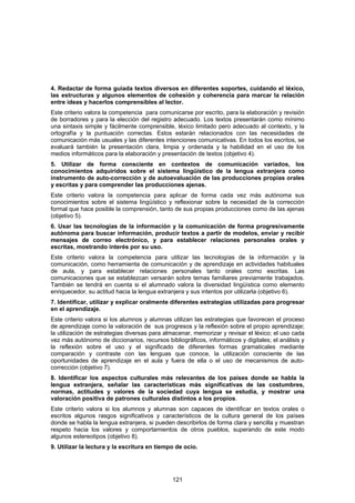 4. Redactar de forma guiada textos diversos en diferentes soportes, cuidando el léxico,
las estructuras y algunos elementos de cohesión y coherencia para marcar la relación
entre ideas y hacerlos comprensibles al lector.
Este criterio valora la competencia para comunicarse por escrito, para la elaboración y revisión
de borradores y para la elección del registro adecuado. Los textos presentarán como mínimo
una sintaxis simple y fácilmente comprensible, léxico limitado pero adecuado al contexto, y la
ortografía y la puntuación correctas. Estos estarán relacionados con las necesidades de
comunicación más usuales y las diferentes intenciones comunicativas. En todos los escritos, se
evaluará también la presentación clara, limpia y ordenada y la habilidad en el uso de los
medios informáticos para la elaboración y presentación de textos (objetivo 4).
5. Utilizar de forma consciente en contextos de comunicación variados, los
conocimientos adquiridos sobre el sistema lingüístico de la lengua extranjera como
instrumento de auto-corrección y de autoevaluación de las producciones propias orales
y escritas y para comprender las producciones ajenas.
Este criterio valora la competencia para aplicar de forma cada vez más autónoma sus
conocimientos sobre el sistema lingüístico y reflexionar sobre la necesidad de la corrección
formal que hace posible la comprensión, tanto de sus propias producciones como de las ajenas
(objetivo 5).
6. Usar las tecnologías de la información y la comunicación de forma progresivamente
autónoma para buscar información, producir textos a partir de modelos, enviar y recibir
mensajes de correo electrónico, y para establecer relaciones personales orales y
escritas, mostrando interés por su uso.
Este criterio valora la competencia para utilizar las tecnologías de la información y la
comunicación, como herramienta de comunicación y de aprendizaje en actividades habituales
de aula, y para establecer relaciones personales tanto orales como escritas. Las
comunicaciones que se establezcan versarán sobre temas familiares previamente trabajados.
También se tendrá en cuenta si el alumnado valora la diversidad lingüística como elemento
enriquecedor, su actitud hacia la lengua extranjera y sus intentos por utilizarla (objetivo 6).
7. Identificar, utilizar y explicar oralmente diferentes estrategias utilizadas para progresar
en el aprendizaje.
Este criterio valora si los alumnos y alumnas utilizan las estrategias que favorecen el proceso
de aprendizaje como la valoración de sus progresos y la reflexión sobre el propio aprendizaje;
la utilización de estrategias diversas para almacenar, memorizar y revisar el léxico; el uso cada
vez más autónomo de diccionarios, recursos bibliográficos, informáticos y digitales; el análisis y
la reflexión sobre el uso y el significado de diferentes formas gramaticales mediante
comparación y contraste con las lenguas que conoce, la utilización consciente de las
oportunidades de aprendizaje en el aula y fuera de ella o el uso de mecanismos de auto-
corrección (objetivo 7).
8. Identificar los aspectos culturales más relevantes de los países donde se habla la
lengua extranjera, señalar las características más significativas de las costumbres,
normas, actitudes y valores de la sociedad cuya lengua se estudia, y mostrar una
valoración positiva de patrones culturales distintos a los propios.
Este criterio valora si los alumnos y alumnas son capaces de identificar en textos orales o
escritos algunos rasgos significativos y característicos de la cultura general de los países
donde se habla la lengua extranjera, si pueden describirlos de forma clara y sencilla y muestran
respeto hacia los valores y comportamientos de otros pueblos, superando de este modo
algunos estereotipos (objetivo 8).
9. Utilizar la lectura y la escritura en tiempo de ocio.




                                               121
 