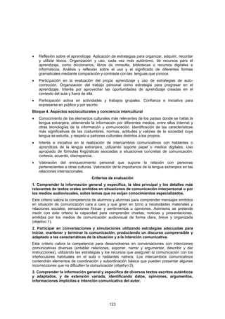 •   Reflexión sobre el aprendizaje. Aplicación de estrategias para organizar, adquirir, recordar
    y utilizar léxico. Organización y uso, cada vez más autónomo, de recursos para el
    aprendizaje, como diccionarios, libros de consulta, bibliotecas o recursos digitales e
    informáticos. Análisis y reflexión sobre el uso y el significado de diferentes formas
    gramaticales mediante comparación y contraste con las lenguas que conoce.
•   Participación en la evaluación del propio aprendizaje y uso de estrategias de auto-
    corrección. Organización del trabajo personal como estrategia para progresar en el
    aprendizaje. Interés por aprovechar las oportunidades de aprendizaje creadas en el
    contexto del aula y fuera de ella.
•   Participación activa en actividades y trabajos grupales. Confianza e iniciativa para
    expresarse en público y por escrito.
Bloque 4. Aspectos socioculturales y conciencia intercultural
•   Conocimiento de los elementos culturales más relevantes de los países donde se habla la
    lengua extranjera, obteniendo la información por diferentes medios, entre ellos Internet y
    otras tecnologías de la información y comunicación. Identificación de las características
    más significativas de las costumbres, normas, actitudes y valores de la sociedad cuya
    lengua se estudia, y respeto a patrones culturales distintos a los propios.
•   Interés e iniciativa en la realización de intercambios comunicativos con hablantes o
    aprendices de la lengua extranjera, utilizando soporte papel o medios digitales. Uso
    apropiado de fórmulas lingüísticas asociadas a situaciones concretas de comunicación:
    cortesía, acuerdo, discrepancia.
•   Valoración del enriquecimiento personal que supone la relación con personas
    pertenecientes a otras culturas. Valoración de la importancia de la lengua extranjera en las
    relaciones internacionales.
                                   Criterios de evaluación
1. Comprender la información general y específica, la idea principal y los detalles más
relevantes de textos orales emitidos en situaciones de comunicación interpersonal o por
los medios audiovisuales, sobre temas que no exijan conocimientos especializados.
Este criterio valora la competencia de alumnos y alumnas para comprender mensajes emitidos
en situación de comunicación cara a cara y que giren en torno a necesidades materiales y
relaciones sociales, sensaciones físicas y sentimientos u opiniones. Asimismo se pretende
medir con este criterio la capacidad para comprender charlas, noticias y presentaciones,
emitidas por los medios de comunicación audiovisual de forma clara, breve y organizada
(objetivo 1).
2. Participar en conversaciones y simulaciones utilizando estrategias adecuadas para
iniciar, mantener y terminar la comunicación, produciendo un discurso comprensible y
adaptado a las características de la situación y a la intención comunicativa.
Este criterio valora la competencia para desenvolverse en conversaciones con intenciones
comunicativas diversas (entablar relaciones, exponer, narrar y argumentar, describir y dar
instrucciones), utilizando las estrategias y los recursos que aseguren la comunicación con los
interlocutores habituales en el aula o hablantes nativos. Los intercambios comunicativos
contendrán elementos de coordinación y subordinación básica que pueden presentar algunas
incorrecciones que no dificulten la comunicación (objetivo 2).
3. Comprender la información general y específica de diversos textos escritos auténticos
y adaptados, y de extensión variada, identificando datos, opiniones, argumentos,
informaciones implícitas e intención comunicativa del autor.




                                              123
 