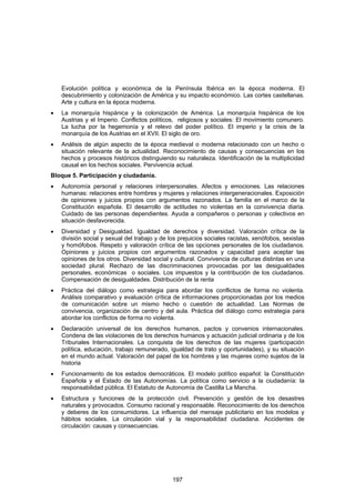 Evolución política y económica de la Península Ibérica en la época moderna. El
    descubrimiento y colonización de América y su impacto económico. Las cortes castellanas.
    Arte y cultura en la época moderna.
•   La monarquía hispánica y la colonización de América. La monarquía hispánica de los
    Austrias y el Imperio. Conflictos políticos, religiosos y sociales: El movimiento comunero.
    La lucha por la hegemonía y el relevo del poder político. El imperio y la crisis de la
    monarquía de los Austrias en el XVII. El siglo de oro.
•   Análisis de algún aspecto de la época medieval o moderna relacionado con un hecho o
    situación relevante de la actualidad. Reconocimiento de causas y consecuencias en los
    hechos y procesos históricos distinguiendo su naturaleza. Identificación de la multiplicidad
    causal en los hechos sociales. Pervivencia actual.
Bloque 5. Participación y ciudadanía.
•   Autonomía personal y relaciones interpersonales. Afectos y emociones. Las relaciones
    humanas: relaciones entre hombres y mujeres y relaciones intergeneracionales. Exposición
    de opiniones y juicios propios con argumentos razonados. La familia en el marco de la
    Constitución española. El desarrollo de actitudes no violentas en la convivencia diaria.
    Cuidado de las personas dependientes. Ayuda a compañeros o personas y colectivos en
    situación desfavorecida.
•   Diversidad y Desigualdad. Igualdad de derechos y diversidad. Valoración crítica de la
    división social y sexual del trabajo y de los prejuicios sociales racistas, xenófobos, sexistas
    y homófobos. Respeto y valoración crítica de las opciones personales de los ciudadanos.
    Opiniones y juicios propios con argumentos razonados y capacidad para aceptar las
    opiniones de los otros. Diversidad social y cultural. Convivencia de culturas distintas en una
    sociedad plural. Rechazo de las discriminaciones provocadas por las desigualdades
    personales, económicas o sociales. Los impuestos y la contribución de los ciudadanos.
    Compensación de desigualdades. Distribución de la renta
•   Práctica del diálogo como estrategia para abordar los conflictos de forma no violenta.
    Análisis comparativo y evaluación crítica de informaciones proporcionadas por los medios
    de comunicación sobre un mismo hecho o cuestión de actualidad. Las Normas de
    convivencia, organización de centro y del aula. Práctica del diálogo como estrategia para
    abordar los conflictos de forma no violenta.
•   Declaración universal de los derechos humanos, pactos y convenios internacionales.
    Condena de las violaciones de los derechos humanos y actuación judicial ordinaria y de los
    Tribunales Internacionales. La conquista de los derechos de las mujeres (participación
    política, educación, trabajo remunerado, igualdad de trato y oportunidades), y su situación
    en el mundo actual. Valoración del papel de los hombres y las mujeres como sujetos de la
    historia
•   Funcionamiento de los estados democráticos. El modelo político español: la Constitución
    Española y el Estado de las Autonomías. La política como servicio a la ciudadanía: la
    responsabilidad pública. El Estatuto de Autonomía de Castilla La Mancha.
•   Estructura y funciones de la protección civil. Prevención y gestión de los desastres
    naturales y provocados. Consumo racional y responsable. Reconocimiento de los derechos
    y deberes de los consumidores. La influencia del mensaje publicitario en los modelos y
    hábitos sociales. La circulación vial y la responsabilidad ciudadana. Accidentes de
    circulación: causas y consecuencias.




                                               197
 