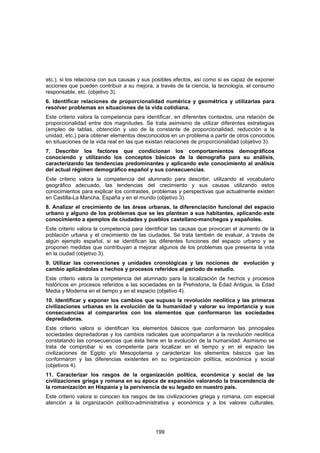 etc.), si los relaciona con sus causas y sus posibles efectos, así como si es capaz de exponer
acciones que pueden contribuir a su mejora, a través de la ciencia, la tecnología, el consumo
responsable, etc. (objetivo 3).
6. Identificar relaciones de proporcionalidad numérica y geométrica y utilizarlas para
resolver problemas en situaciones de la vida cotidiana.
Este criterio valora la competencia para identificar, en diferentes contextos, una relación de
proporcionalidad entre dos magnitudes. Se trata asimismo de utilizar diferentes estrategias
(empleo de tablas, obtención y uso de la constante de proporcionalidad, reducción a la
unidad, etc.) para obtener elementos desconocidos en un problema a partir de otros conocidos
en situaciones de la vida real en las que existan relaciones de proporcionalidad (objetivo 3).
7. Describir los factores que condicionan los comportamientos demográficos
conociendo y utilizando los conceptos básicos de la demografía para su análisis,
caracterizando las tendencias predominantes y aplicando este conocimiento al análisis
del actual régimen demográfico español y sus consecuencias.
Este criterio valora la competencia del alumnado para describir, utilizando el vocabulario
geográfico adecuado, las tendencias del crecimiento y sus causas utilizando estos
conocimientos para explicar los contrastes, problemas y perspectivas que actualmente existen
en Castilla-La Mancha, España y en el mundo (objetivo 3).
8. Analizar el crecimiento de las áreas urbanas, la diferenciación funcional del espacio
urbano y alguno de los problemas que se les plantean a sus habitantes, aplicando este
conocimiento a ejemplos de ciudades y pueblos castellano-manchegos y españoles.
Este criterio valora la competencia para identificar las causas que provocan el aumento de la
población urbana y el crecimiento de las ciudades. Se trata también de evaluar, a través de
algún ejemplo español, si se identifican las diferentes funciones del espacio urbano y se
proponen medidas que contribuyan a mejorar algunos de los problemas que presenta la vida
en la ciudad (objetivo 3).
9. Utilizar las convenciones y unidades cronológicas y las nociones de evolución y
cambio aplicándolas a hechos y procesos referidos al periodo de estudio.
Este criterio valora la competencia del alumnado para la localización de hechos y procesos
históricos en procesos referidos a las sociedades en la Prehistoria, la Edad Antigua, la Edad
Media y Moderna en el tiempo y en el espacio (objetivo 4).
10. Identificar y exponer los cambios que supuso la revolución neolítica y las primeras
civilizaciones urbanas en la evolución de la humanidad y valorar su importancia y sus
consecuencias al compararlos con los elementos que conformaron las sociedades
depredadoras.
Este criterio valora si identifican los elementos básicos que conformaron las principales
sociedades depredadoras y los cambios radicales que acompañaron a la revolución neolítica
constatando las consecuencias que ésta tiene en la evolución de la humanidad. Asimismo se
trata de comprobar si es competente para localizar en el tiempo y en el espacio las
civilizaciones de Egipto y/o Mesopotamia y caracterizar los elementos básicos que las
conformaron y las diferencias existentes en su organización política, económica y social
(objetivos 4).
11. Caracterizar los rasgos de la organización política, económica y social de las
civilizaciones griega y romana en su época de expansión valorando la trascendencia de
la romanización en Hispania y la pervivencia de su legado en nuestro país.
Este criterio valora si conocen los rasgos de las civilizaciones griega y romana, con especial
atención a la organización político-administrativa y económica y a los valores culturales,




                                             199
 