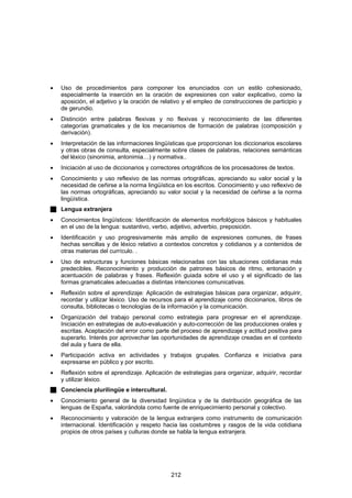•   Uso de procedimientos para componer los enunciados con un estilo cohesionado,
    especialmente la inserción en la oración de expresiones con valor explicativo, como la
    aposición, el adjetivo y la oración de relativo y el empleo de construcciones de participio y
    de gerundio.
•   Distinción entre palabras flexivas y no flexivas y reconocimiento de las diferentes
    categorías gramaticales y de los mecanismos de formación de palabras (composición y
    derivación).
•   Interpretación de las informaciones lingüísticas que proporcionan los diccionarios escolares
    y otras obras de consulta, especialmente sobre clases de palabras, relaciones semánticas
    del léxico (sinonimia, antonimia…) y normativa..
•   Iniciación al uso de diccionarios y correctores ortográficos de los procesadores de textos.
•   Conocimiento y uso reflexivo de las normas ortográficas, apreciando su valor social y la
    necesidad de ceñirse a la norma lingüística en los escritos. Conocimiento y uso reflexivo de
    las normas ortográficas, apreciando su valor social y la necesidad de ceñirse a la norma
    lingüística.
    Lengua extranjera
•   Conocimientos lingüísticos: Identificación de elementos morfológicos básicos y habituales
    en el uso de la lengua: sustantivo, verbo, adjetivo, adverbio, preposición.
•   Identificación y uso progresivamente más amplio de expresiones comunes, de frases
    hechas sencillas y de léxico relativo a contextos concretos y cotidianos y a contenidos de
    otras materias del currículo. .
•   Uso de estructuras y funciones básicas relacionadas con las situaciones cotidianas más
    predecibles. Reconocimiento y producción de patrones básicos de ritmo, entonación y
    acentuación de palabras y frases. Reflexión guiada sobre el uso y el significado de las
    formas gramaticales adecuadas a distintas intenciones comunicativas.
•   Reflexión sobre el aprendizaje: Aplicación de estrategias básicas para organizar, adquirir,
    recordar y utilizar léxico. Uso de recursos para el aprendizaje como diccionarios, libros de
    consulta, bibliotecas o tecnologías de la información y la comunicación.
•   Organización del trabajo personal como estrategia para progresar en el aprendizaje.
    Iniciación en estrategias de auto-evaluación y auto-corrección de las producciones orales y
    escritas. Aceptación del error como parte del proceso de aprendizaje y actitud positiva para
    superarlo. Interés por aprovechar las oportunidades de aprendizaje creadas en el contexto
    del aula y fuera de ella.
•   Participación activa en actividades y trabajos grupales. Confianza e iniciativa para
    expresarse en público y por escrito.
•   Reflexión sobre el aprendizaje. Aplicación de estrategias para organizar, adquirir, recordar
    y utilizar léxico.
    Conciencia plurilingüe e intercultural.
•   Conocimiento general de la diversidad lingüística y de la distribución geográfica de las
    lenguas de España, valorándola como fuente de enriquecimiento personal y colectivo.
•   Reconocimiento y valoración de la lengua extranjera como instrumento de comunicación
    internacional. Identificación y respeto hacia las costumbres y rasgos de la vida cotidiana
    propios de otros países y culturas donde se habla la lengua extranjera.




                                              212
 