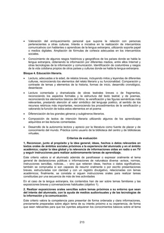 •   Valoración del enriquecimiento personal que supone la relación con personas
    pertenecientes a otras culturas. Interés e iniciativa en la realización de intercambios
    comunicativos con hablantes o aprendices de la lengua extranjera, utilizando soporte papel
    o medios digitales. Ampliación de fórmulas de cortesía adecuadas en los intercambios
    sociales.
•   Conocimiento de algunos rasgos históricos y geográficos de los países donde se habla la
    lengua extranjera, obteniendo la información por diferentes medios, entre ellos Internet y
    otras tecnologías de la información y comunicación. Identificación de costumbres y rasgos
    de la vida cotidiana propios de otros países y culturas donde se habla la lengua extranjera.
Bloque 4. Educación literaria.
•   Lectura, adecuadas a la edad, de relatos breves, incluyendo mitos y leyendas de diferentes
    culturas, reconociendo los elementos del relato literario y su funcionalidad. Comparación y
    contraste de temas y elementos de la historia, formas de inicio, desarrollo cronológico,
    desenlaces
•   Lectura comentada y dramatizada de obras teatrales breves o de fragmentos,
    reconociendo los aspectos formales y la estructura del texto teatral; y de poemas,
    reconociendo los elementos básicos del ritmo, la versificación y las figuras semánticas más
    relevantes, prestando atención al valor simbólico del lenguaje poético, al sentido de los
    recursos retóricos más importantes, reconociendo los procedimientos de la versificación y
    valorando la función de todos estos elementos en el poema
•   Diferenciación de los grandes géneros y subgéneros literarios.
•   Composición de textos de intención literaria utilizando algunos de los aprendizajes
    adquiridos en las lecturas comentadas.
•   Desarrollo de la autonomía lectora y aprecio por la literatura como fuente de placer y de
    conocimiento del mundo. Práctica como usuario de la biblioteca del centro y de bibliotecas
    virtuales.
                                   Criterios de evaluación
1, Reconocer, junto al propósito y la idea general, ideas, hechos o datos relevantes en
textos orales de ámbitos sociales próximos a la experiencia del alumnado y en el ámbito
académico; captar la idea global y la relevancia de informaciones oídas en radio o en TV
y seguir instrucciones para realizar autónomamente tareas de aprendizaje.
Este criterio valora si el alumnado además de parafrasear o expresar oralmente el tema
general de declaraciones públicas o informaciones de naturaleza diversa -avisos, normas,
instrucciones sencillas, noticias... - sino que retienen ideas, hechos o datos significativos;
también se comprueba si son capaces de resumir oralmente o por escrito presentaciones
breves, estructuradas con claridad y con un registro divulgativo, relacionadas con temas
académicos; finalmente, se constata si siguen instrucciones orales para realizar tareas
constituidas por una secuencia de más de tres actividades
En el caso de la lengua extranjera, los contenidos han de ser sobre temas familiares y las
exposiciones breves y conversaciones habituales (objetivo 1).
2. Realizar exposiciones orales sencillas sobre temas próximos a su entorno que sean
del interés del alumnado, con la ayuda de medios audiovisuales y de las tecnologías de
la información y la comunicación.
Este criterio valora la competencia para presentar de forma ordenada y clara informaciones,
previamente preparadas sobre algún tema de su interés próximo a su experiencia, de forma
que sean relevantes para que los oyentes adquieran los conocimientos básicos sobre el tema




                                              213
 