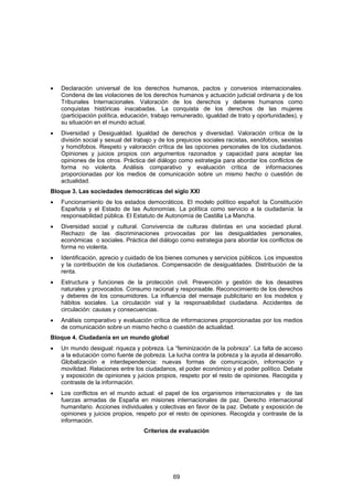 •   Declaración universal de los derechos humanos, pactos y convenios internacionales.
    Condena de las violaciones de los derechos humanos y actuación judicial ordinaria y de los
    Tribunales Internacionales. Valoración de los derechos y deberes humanos como
    conquistas históricas inacabadas. La conquista de los derechos de las mujeres
    (participación política, educación, trabajo remunerado, igualdad de trato y oportunidades), y
    su situación en el mundo actual.
•   Diversidad y Desigualdad. Igualdad de derechos y diversidad. Valoración crítica de la
    división social y sexual del trabajo y de los prejuicios sociales racistas, xenófobos, sexistas
    y homófobos. Respeto y valoración crítica de las opciones personales de los ciudadanos.
    Opiniones y juicios propios con argumentos razonados y capacidad para aceptar las
    opiniones de los otros. Práctica del diálogo como estrategia para abordar los conflictos de
    forma no violenta. Análisis comparativo y evaluación crítica de informaciones
    proporcionadas por los medios de comunicación sobre un mismo hecho o cuestión de
    actualidad.
Bloque 3. Las sociedades democráticas del siglo XXI
•   Funcionamiento de los estados democráticos. El modelo político español: la Constitución
    Española y el Estado de las Autonomías. La política como servicio a la ciudadanía: la
    responsabilidad pública. El Estatuto de Autonomía de Castilla La Mancha.
•   Diversidad social y cultural. Convivencia de culturas distintas en una sociedad plural.
    Rechazo de las discriminaciones provocadas por las desigualdades personales,
    económicas o sociales. Práctica del diálogo como estrategia para abordar los conflictos de
    forma no violenta.
•   Identificación, aprecio y cuidado de los bienes comunes y servicios públicos. Los impuestos
    y la contribución de los ciudadanos. Compensación de desigualdades. Distribución de la
    renta.
•   Estructura y funciones de la protección civil. Prevención y gestión de los desastres
    naturales y provocados. Consumo racional y responsable. Reconocimiento de los derechos
    y deberes de los consumidores. La influencia del mensaje publicitario en los modelos y
    hábitos sociales. La circulación vial y la responsabilidad ciudadana. Accidentes de
    circulación: causas y consecuencias.
•   Análisis comparativo y evaluación crítica de informaciones proporcionadas por los medios
    de comunicación sobre un mismo hecho o cuestión de actualidad.
Bloque 4. Ciudadanía en un mundo global
•   Un mundo desigual: riqueza y pobreza. La “feminización de la pobreza”. La falta de acceso
    a la educación como fuente de pobreza. La lucha contra la pobreza y la ayuda al desarrollo.
    Globalización e interdependencia: nuevas formas de comunicación, información y
    movilidad. Relaciones entre los ciudadanos, el poder económico y el poder político. Debate
    y exposición de opiniones y juicios propios, respeto por el resto de opiniones. Recogida y
    contraste de la información.
•   Los conflictos en el mundo actual: el papel de los organismos internacionales y de las
    fuerzas armadas de España en misiones internacionales de paz. Derecho internacional
    humanitario. Acciones individuales y colectivas en favor de la paz. Debate y exposición de
    opiniones y juicios propios, respeto por el resto de opiniones. Recogida y contraste de la
    información.
                                    Criterios de evaluación




                                                69
 
