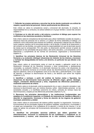 1. Defender las propias opiniones y escuchar las de los demás mostrando una actitud de
respeto y ayuda hacia las personas. Valorar positivamente las diferencias.
Este criterio se valora la competencia social y emocional del alumnado, la empatía, la
responsabilidad de su conducta y la actitud solidaria en el grupo familiar o social más cercano
(objetivo 1)
2. Participar en la vida del centro y del entorno y practicar el diálogo para superar los
conflictos en las relaciones escolares y familiares.
Este criterio valora la competencia del alumnado para utilizar habilidades sociales de respeto y
tolerancia hacia las personas de su entorno y si utilizan de forma sistemática el diálogo y la
mediación como instrumento para resolver los conflictos, rechazando cualquier tipo de violencia
hacia cualquier miembro de la comunidad escolar o de la familia. A través de la observación y
del contacto con las familias, se puede conocer la responsabilidad con que el alumnado asume
las tareas que le corresponden. Por otra parte, la observación permite conocer el grado de
participación en las actividades del grupo-clase y del centro educativo, y el compromiso con la
elaboración y cumplimiento de las normas de convivencia, organización y funcionamiento
(objetivo 2).
3. Identificar los principios básicos de las Declaración Universal de los Derechos
Humanos y su evolución, distinguir situaciones de violación de los mismos y reconocer
y rechazar las desigualdades de hecho y de derecho, en particular las que afectan a las
mujeres.
Este criterio valora el conocimiento sobre el nivel de respeto y aplicación social de la
Declaración Universal de los Derechos Humanos y otras convenciones y declaraciones
universales, su evolución histórica, si el alumnado reconoce los actos y las situaciones de
violación de derechos humanos en el mundo actual, las discriminaciones que todavía sufren
algunos colectivos, tanto en la legislación como en la vida real y, particularmente, si es capaz
de describir y rechazar la discriminación de hecho y de derecho que sufren las mujeres
(objetivos 3 y 5).
4. Identificar y rechazar, a partir del análisis de hechos reales o figurados, las
situaciones de discriminación hacia personas de diferente origen, género, ideología,
religión, orientación afectivo-sexual y otras, respetando las diferencias personales y
mostrando autonomía de criterio.
Este criterio valora si el alumnado, ante la presentación de un caso o situación simulada o real,
reconoce la discriminación que, por motivos diversos, sufren determinadas personas en las
sociedades actuales y si manifiesta autonomía de criterio, actitudes de rechazo hacia las
discriminaciones y respeto por las diferencias personales (objetivos 4 y 5).
5. Reconocer los principios democráticos y las instituciones fundamentales que
establece la Constitución española y el Estatuto de Autonomía de Castilla-La Mancha y
describir la organización, funciones y forma de elección de los órganos de gobierno
municipal, autonómico y estatal.
Este criterio valora el conocimiento del sistema político español, la organización, funciones y
funcionamiento de los principales órganos de gobierno estatales, autonómicos y municipales y
el papel que corresponde a los ciudadanos en la elección y control de los mismos, y si es
capaz de aplicar los principios del funcionamiento democrático a distintas situaciones reales
(objetivo 6).
6. Identificar los principales servicios públicos que deben garantizar las
administraciones, reconocer la contribución de los ciudadanos y ciudadanas en su
mantenimiento y mostrar, ante situaciones de la vida cotidiana, actitudes cívicas




                                               70
 