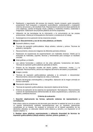 •   Realización y seguimiento del proceso de creación: boceto (croquis), guión (proyecto),
    presentación final (maqueta) y evaluación (autorreflexión, autoevaluación y evaluación
    colectiva del proceso y del resultado final). Representación personal de ideas (partiendo de
    unos objetivos), usando el lenguaje visual y plástico y mostrando iniciativa, creatividad e
    imaginación. Elaboración de proyectos plásticos de forma cooperativa.
•   Utilización de las tecnologías de la información y la comunicación en las propias
    producciones. Interés por la búsqueda de información y constancia en el trabajo.
•   Autoexigencia en la superación de las creaciones propias.
Bloque 2. Descubrimiento y uso de las artes plásticas y el diseño
    Expresión plástica y visual
•   Técnicas de expresión grafico-plástica: dibujo artístico, volumen y pintura. Técnicas de
    grabado y reprografía.
•   Reconocimiento y lectura de imágenes de diferentes períodos artísticos.
•   Realización de experiencias de experimentación con materiales diversos. Interés por la
    búsqueda de materiales, soportes, técnicas y herramientas para conseguir un resultado
    concreto.
    Artes gráficas y el diseño.
•   Los valores funcionales y estéticos en las artes aplicadas: fundamentos del diseño.
    Técnicas de expresión grafico-plásticas aplicadas al diseño.
•   Sintaxis de los lenguajes visuales del diseño (gráfico, interiorismo, modas…) y la
    publicidad. Reconocimiento y lectura de imágenes del entorno del diseño y la publicidad.
    Imagen y sonido
•   Técnicas de expresión grafico-plásticas aplicadas a la animación e interactividad.
    Reconocimiento y lectura de imágenes de vídeo y multimedia.
•   Sintaxis del lenguaje cinematográfico y videográfico. Aplicación de la imagen animada en
    formas multimedia.
    Descripción objetiva de formas
•   Técnicas de expresión grafico-plásticas: descripción objetiva de las formas.
•   Entornos de aplicación de los sistemas de representación. Normalización. Reconocimiento
    y lectura de representaciones bidimensionales de obras arquitectónicas y urbanismo y de
    objetos y artefactos técnicos.
                                     Criterios de evaluación
1. Describir objetivamente las formas, aplicando sistemas de representación y
normalización.
Este criterio valora la competencia del alumnado para describir la realidad tal como la ve sobre
un soporte bidimensional mediante representaciones que no requieren operaciones
complicadas en su trazado. Se evaluará la corrección en el trazado geométrico de los
elementos utilizados, su adecuada relación entre distancia y tamaño y su disposición en el
espacio (objetivo 1).
2. Realizar obras plásticas experimentando y utilizando diversidad de técnicas de
expresión grafico-plástica (dibujo artístico, volumen, pintura, grabado…).




                                               80
 