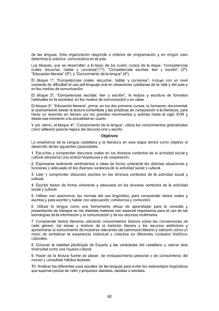 de las lenguas. Esta organización responde a criterios de programación y en ningún caso
determina la práctica comunicativa en el aula.
Los bloques, que se desarrollan a lo largo de los cuatro cursos de la etapa: “Competencias
orales: escuchar, hablar y conversar”(1º); “Competencias escritas: leer y escribir” (2º);
“Educación literaria” (3º); y “Conocimiento de la lengua” (4º).
El bloque 1º, “Competencias orales: escuchar, hablar y conversar”, incluye con un nivel
creciente de dificultad el uso del lenguaje oral en situaciones cotidianas de la vida y del aula y
en los medios de comunicación.
El bloque 2º, “Competencias escritas: leer y escribir”, la lectura y escritura de formatos
habituales en la sociedad, en los medios de comunicación y en clase.
El bloque 3º, “Educación literaria”, prima, en los dos primeros cursos, la formación documental,
el acercamiento desde la lectura comentada y las prácticas de composición a la literatura, para
hacer un recorrido en tercero por los grandes movimientos y autores hasta el siglo XVIII y
desde ese momento a la actualidad en cuarto.
Y por último, el bloque 4º, “Conocimiento de la lengua”, utiliza los conocimientos gramaticales
como reflexión para la mejora del discurso oral y escrito.
                                           Objetivos
La enseñanza de la Lengua castellana y la literatura en esta etapa tendrá como objetivo el
desarrollo de las siguientes capacidades:
1. Escuchar y comprender discursos orales en los diversos contextos de la actividad social y
cultural adoptando una actitud respetuosa y de cooperación.
2. Expresarse oralmente sentimientos e ideas de forma coherente las distintas situaciones y
funciones y adecuada en los diversos contextos de la actividad social y cultural.
3. Leer y comprender discursos escritos en los diversos contextos de la actividad social y
cultural.
4. Escribir textos de forma coherente y adecuada en los diversos contextos de la actividad
social y cultural.
5. Utilizar con autonomía, las normas del uso lingüístico, para comprender textos orales y
escritos y para escribir y hablar con adecuación, coherencia y corrección.
6. Utilizar la lengua como una herramienta eficaz de aprendizaje para la consulta y
presentación de trabajos en las distintas materias con especial importancia para el uso de las
tecnologías de la información y la comunicación y de los recursos multimedia.
7. Comprender textos literarios utilizando conocimientos básicos sobre las convenciones de
cada género, los temas y motivos de la tradición literaria y los recursos estilísticos y
aproximarse al conocimiento de muestras relevantes del patrimonio literario y valorarlo como un
modo de simbolizar la experiencia individual y colectiva en diferentes contextos histórico-
culturales.
8. Conocer la realidad plurilingüe de España y las variedades del castellano y valorar esta
diversidad como una riqueza cultural.
9. Hacer de la lectura fuente de placer, de enriquecimiento personal y de conocimiento del
mundo y consolidar hábitos lectores.
10. Analizar los diferentes usos sociales de las lenguas para evitar los estereotipos lingüísticos
que suponen juicios de valor y prejuicios clasistas, racistas o sexistas.




                                               90
 