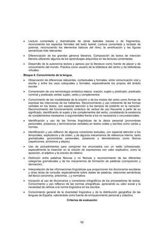 •   Lectura comentada y dramatizada de obras teatrales breves o de fragmentos,
    reconociendo los aspectos formales del texto teatral; Lectura comentada y recitado de
    poemas, reconociendo los elementos básicos del ritmo, la versificación y las figuras
    semánticas más relevantes
•   Diferenciación de los grandes géneros literarios. Composición de textos de intención
    literaria utilizando algunos de los aprendizajes adquiridos en las lecturas comentadas.
•   Desarrollo de la autonomía lectora y aprecio por la literatura como fuente de placer y de
    conocimiento del mundo. Práctica como usuario de la biblioteca del centro y de bibliotecas
    virtuales.
Bloque 4. Conocimiento de la lengua.
•   Observación de diferencias relevantes, contextuales y formales, entre comunicación oral y
    escrita y entre los usos coloquiales y formales, especialmente los propios del ámbito
    escolar.
•   Comprensión de una terminología sintáctica básica: oración; sujeto y predicado; predicado
    nominal y predicado verbal; sujeto, verbo y complementos.
•   Conocimiento de las modalidades de la oración y de los modos del verbo como formas de
    expresar las intenciones de los hablantes. Reconocimiento y uso coherente de las formas
    verbales en los textos, con especial atención a los tiempos de pretérito en la narración.
    Reconocimiento del funcionamiento sintáctico de verbos de uso frecuente a partir de su
    significado, identificando el sujeto y los complementos del verbo, constatando la existencia
    de complementos necesarios o argumentales frente a los no necesarios o circunstanciales;
•   Identificación y uso de las formas lingüísticas de la deixis personal (pronombres
    personales, posesivos y terminaciones verbales) en textos orales y escritos como cartas y
    normas.
•   Identificación y uso reflexivo de algunos conectores textuales, con especial atención a los
    temporales, explicativos y de orden, y de algunos mecanismos de referencia interna, tanto
    gramaticales (pronombres personales, posesivos y demostrativos) como léxicos
    (repeticiones, sinónimos y elipsis).
•   Uso de procedimientos para componer los enunciados con un estilo cohesionado,
    especialmente la inserción en la oración de expresiones con valor explicativo, como la
    aposición, el adjetivo y la oración de relativo.
•   Distinción entre palabras flexivas y no flexivas y reconocimiento de las diferentes
    categorías gramaticales y de los mecanismos de formación de palabras (composición y
    derivación).
•   Interpretación de las informaciones lingüísticas que proporcionan los diccionarios escolares
    y otras obras de consulta, especialmente sobre clases de palabras, relaciones semánticas
    del léxico (sinonimia, antonimia...) y normativa.
•   Iniciación al uso de diccionarios y correctores ortográficos de los procesadores de textos.
    Conocimiento y uso reflexivo de las normas ortográficas, apreciando su valor social y la
    necesidad de ceñirse a la norma lingüística en los escritos.
•   Conocimiento general de la diversidad lingüística y de la distribución geográfica de las
    lenguas de España, valorándola como fuente de enriquecimiento personal y colectivo.
                                   Criterios de evaluación




                                              92
 