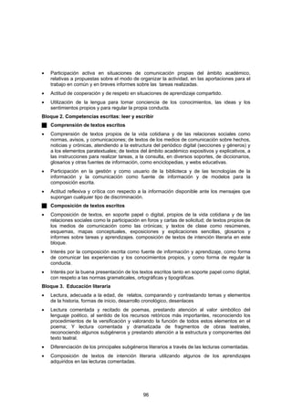 •   Participación activa en situaciones de comunicación propias del ámbito académico,
    relativas a propuestas sobre el modo de organizar la actividad, en las aportaciones para el
    trabajo en común y en breves informes sobre las tareas realizadas.
•   Actitud de cooperación y de respeto en situaciones de aprendizaje compartido.
•   Utilización de la lengua para tomar conciencia de los conocimientos, las ideas y los
    sentimientos propios y para regular la propia conducta.
Bloque 2. Competencias escritas: leer y escribir
    Comprensión de textos escritos
•   Comprensión de textos propios de la vida cotidiana y de las relaciones sociales como
    normas, avisos, y comunicaciones; de textos de los medios de comunicación sobre hechos,
    noticias y crónicas, atendiendo a la estructura del periódico digital (secciones y géneros) y
    a los elementos paratextuales; de textos del ámbito académico expositivos y explicativos, a
    las instrucciones para realizar tareas, a la consulta, en diversos soportes, de diccionarios,
    glosarios y otras fuentes de información, como enciclopedias, y webs educativas.
•   Participación en la gestión y como usuario de la biblioteca y de las tecnologías de la
    información y la comunicación como fuente de información y de modelos para la
    composición escrita.
•   Actitud reflexiva y crítica con respecto a la información disponible ante los mensajes que
    supongan cualquier tipo de discriminación.
    Composición de textos escritos
•   Composición de textos, en soporte papel o digital, propios de la vida cotidiana y de las
    relaciones sociales como la participación en foros y cartas de solicitud; de textos propios de
    los medios de comunicación como las crónicas; y textos de clase como resúmenes,
    esquemas, mapas conceptuales, exposiciones y explicaciones sencillas, glosarios y
    informes sobre tareas y aprendizajes. composición de textos de intención literaria en este
    bloque.
•   Interés por la composición escrita como fuente de información y aprendizaje, como forma
    de comunicar las experiencias y los conocimientos propios, y como forma de regular la
    conducta.
•   Interés por la buena presentación de los textos escritos tanto en soporte papel como digital,
    con respeto a las normas gramaticales, ortográficas y tipográficas.
Bloque 3. Educación literaria
•   Lectura, adecuada a la edad, de relatos, comparando y contrastando temas y elementos
    de la historia, formas de inicio, desarrollo cronológico, desenlaces
•   Lectura comentada y recitado de poemas, prestando atención al valor simbólico del
    lenguaje poético, al sentido de los recursos retóricos más importantes, reconociendo los
    procedimientos de la versificación y valorando la función de todos estos elementos en el
    poema; Y lectura comentada y dramatizada de fragmentos de obras teatrales,
    reconociendo algunos subgéneros y prestando atención a la estructura y componentes del
    texto teatral.
•   Diferenciación de los principales subgéneros literarios a través de las lecturas comentadas.
•   Composición de textos de intención literaria utilizando algunos de los aprendizajes
    adquiridos en las lecturas comentadas.




                                               96
 